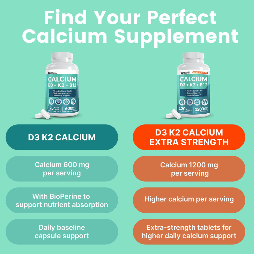 4-in-1 Calcium Supplements for Women and Men - Calcium with Vitamin D3 K2 5000 IU Supplement, 601mg per Serving for Heart, Bones & Body Defenses - Gluten-Free, Vegan-Friendly (240 ct)