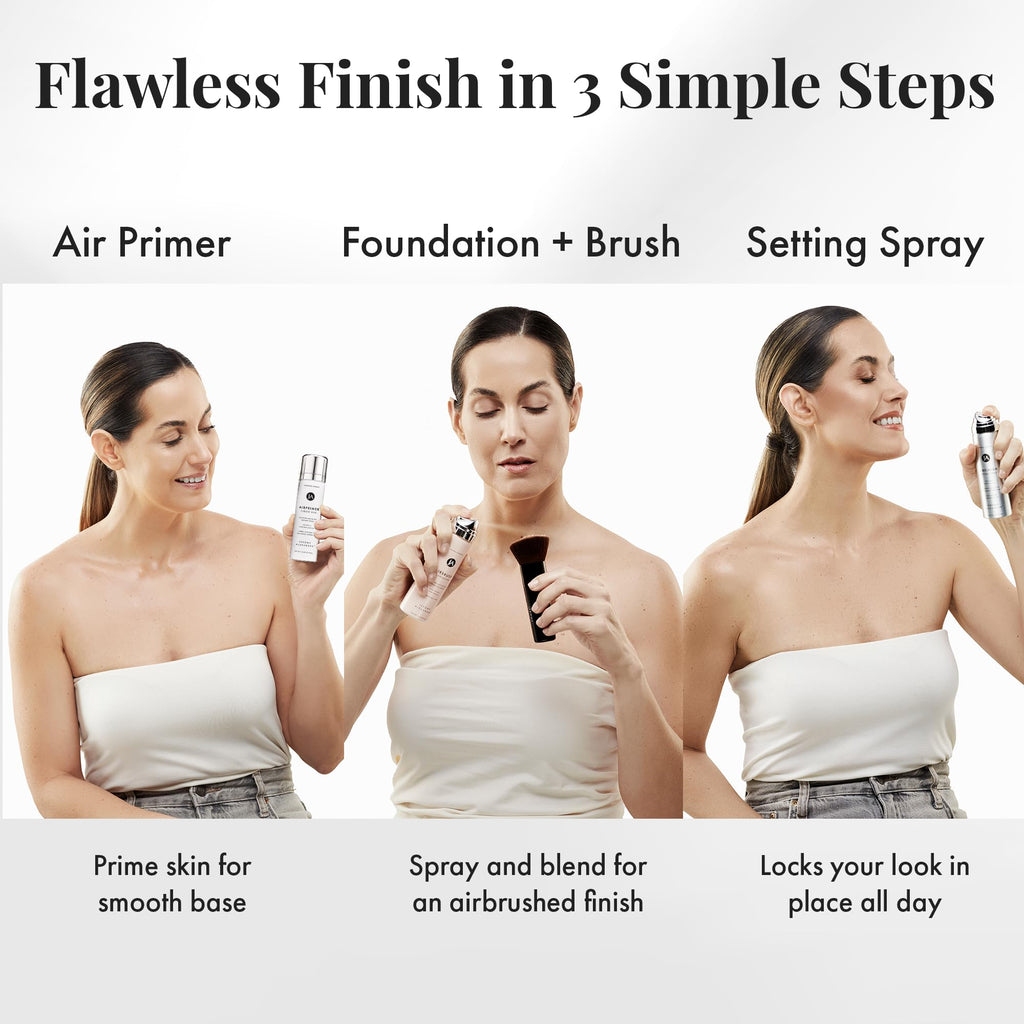 MagicMinerals AirBrush Foundation Set by Jerome Alexander - Complete 5pc Spray Makeup Set with Foundation, Primer, and Setting/Finishing Spray - for Smooth, Radiant Skin (Warm Beige)
