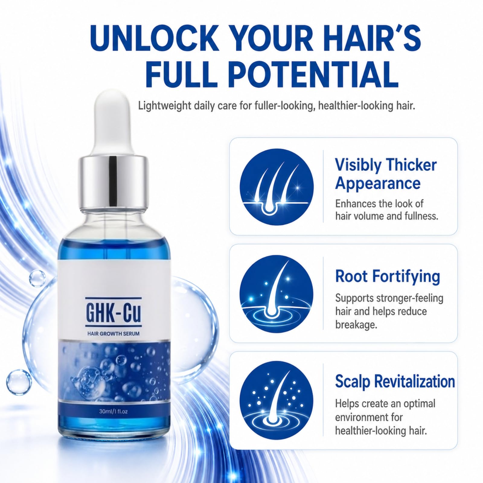 2PCS GHK-CU Copper Peptide Hair Growth Serum,Ghkcu Hair Serum