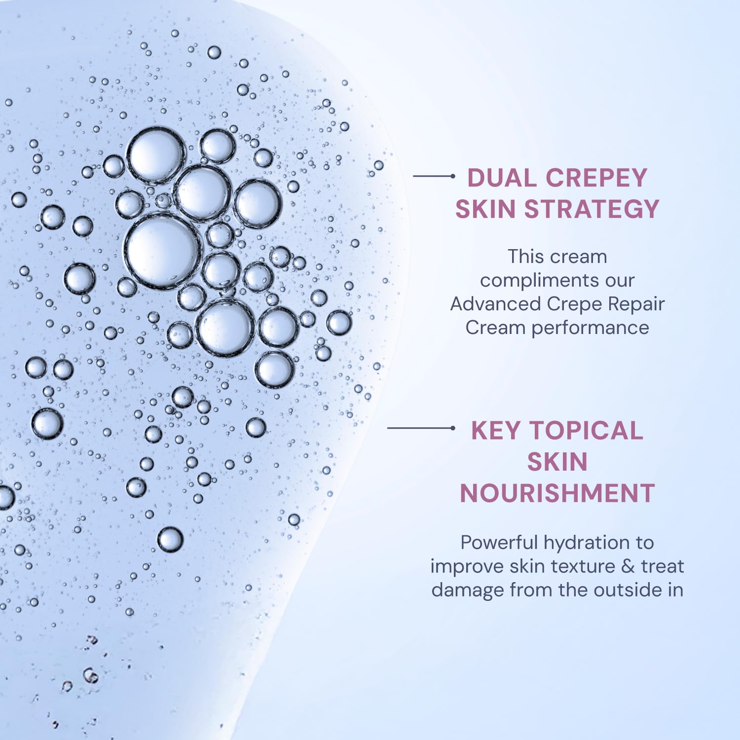 Hygieia + Crepey Skin Full Body Moisturizing & Firming Cream – Tighten & Smooth Crepey Skin - Anti-Aging Moisturizer with Hyaluronic Acid, AHAs & Natural Oils to Rejuvenate, Soften & Hydrate, 8oz