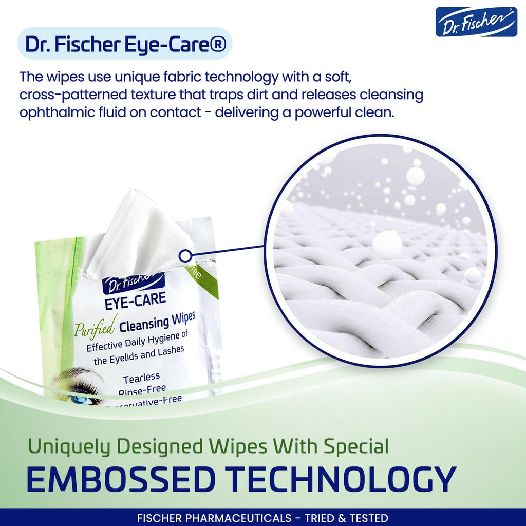 Dr. Fischer Eyelid Wipes - Hypoallergenic Preservative-Free Eye Cleansing Wipes for Sensitive Eyelids (Twin Pack).