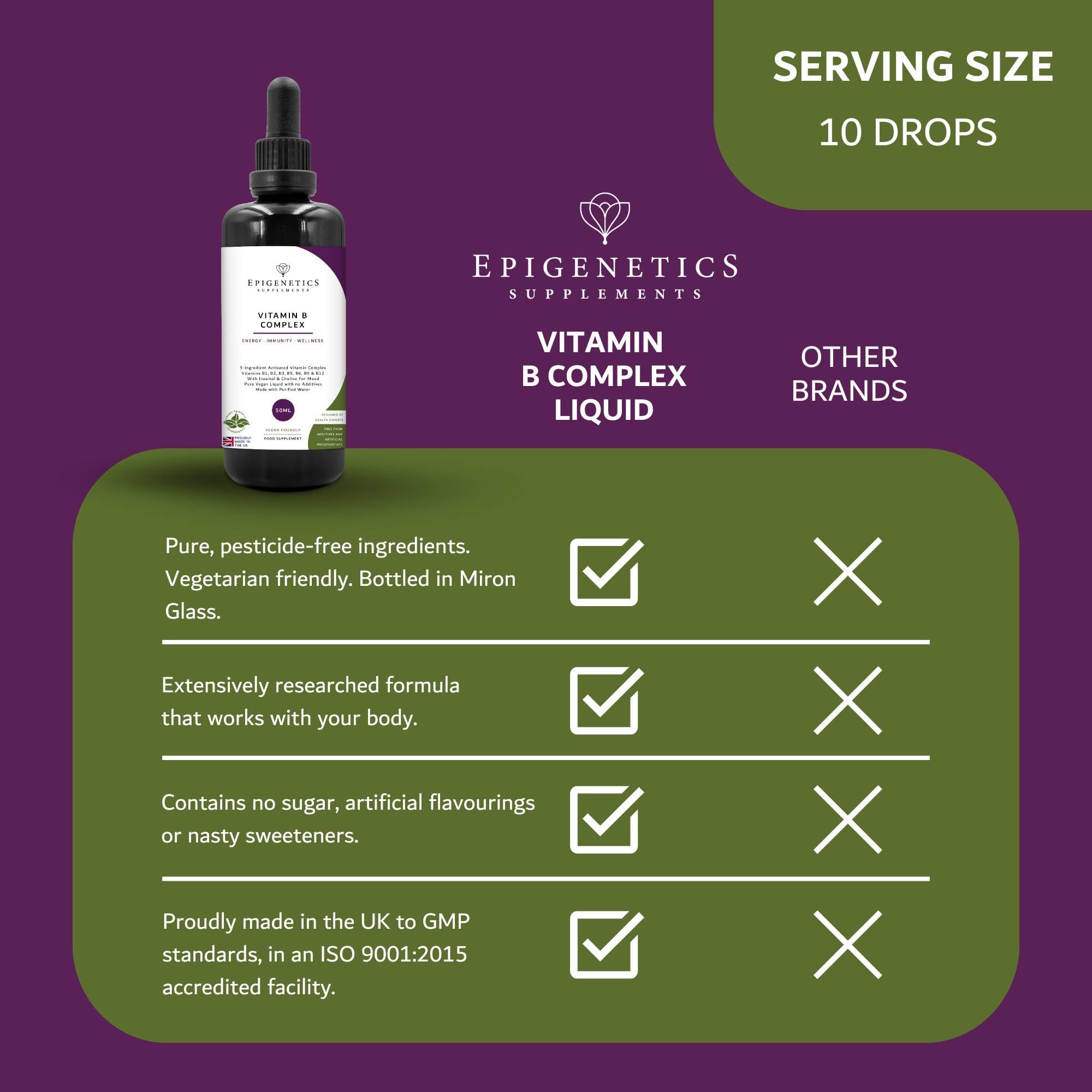 Vitamin B Complex Liquid Drops 50ml | 2 Months Supply, 66 Servings. High Strength Vitamin B12 Methylcobalamin & Adenosylcobalamin, B1, B2, B3, B5, B6 with Choline, Folic Acid | UK Made & Vegan