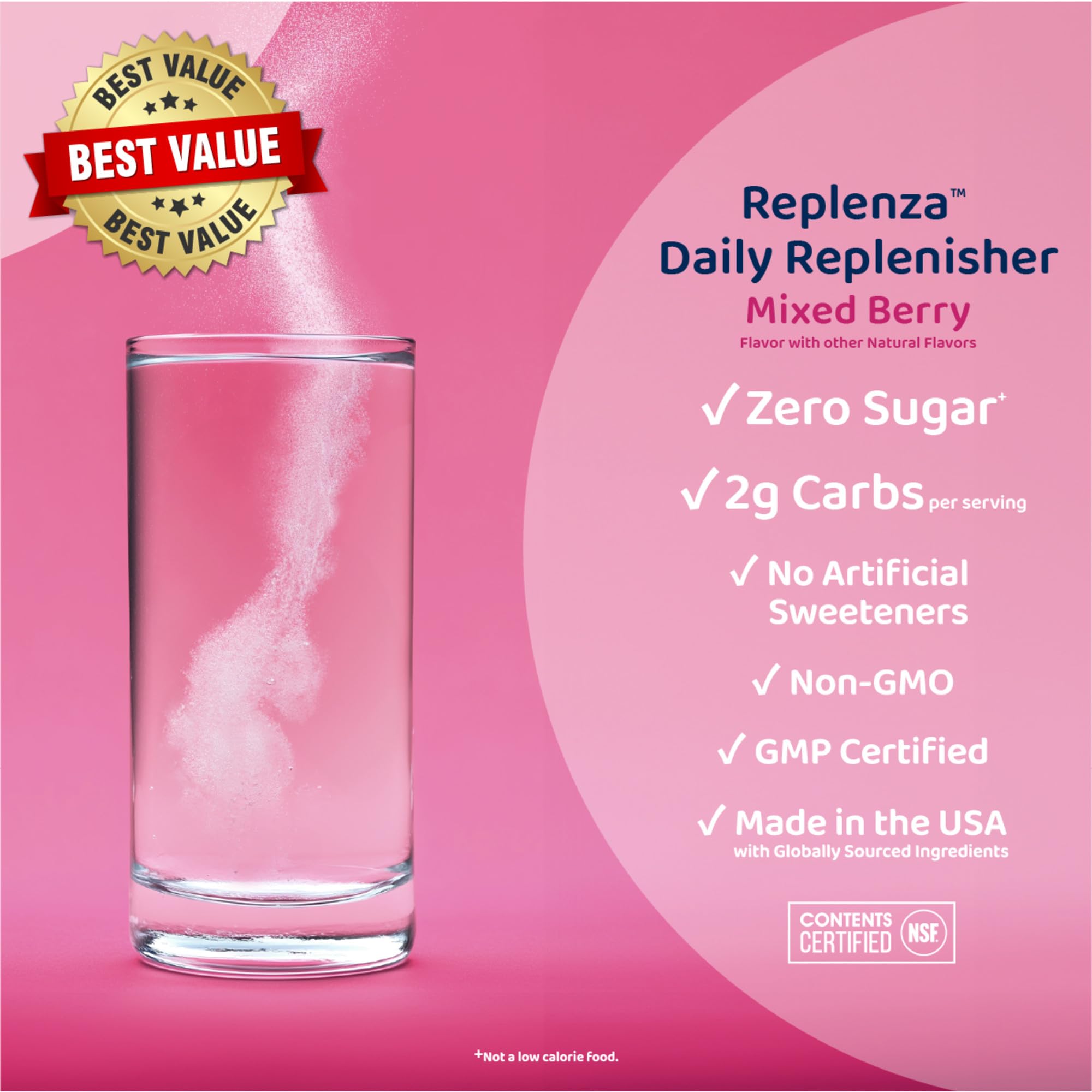 Replenza Daily Replenisher GLP-1 Nutritional Support, Powder, Muscle Recovery, Digestive Health & Skin Elasticity Mix of Amino Acids, Prebiotics and Collagen Peptides – Berry Flavor, 60 Scoops,13.5 OZ