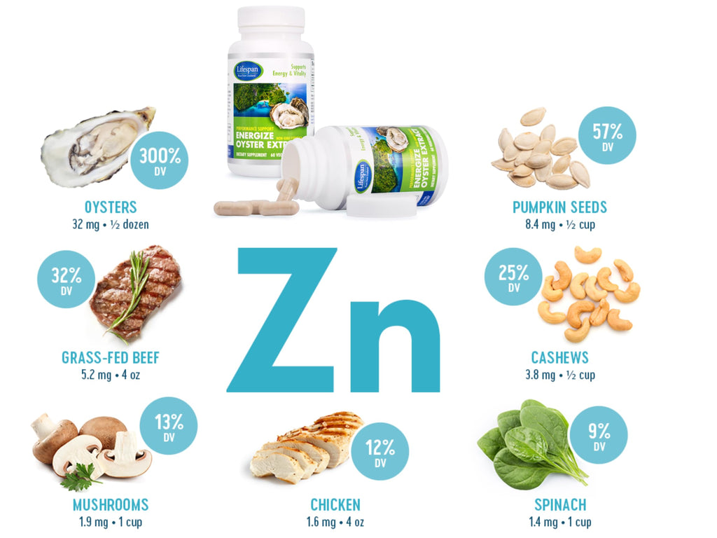 Energize Oyster Extract, Highly Concentrated Supplement for Men & Women - Zinc, Taurine, Amino Acid, Supports Wellbeing and Energy - 500mg, 60 Veg Capsules by Lifespan