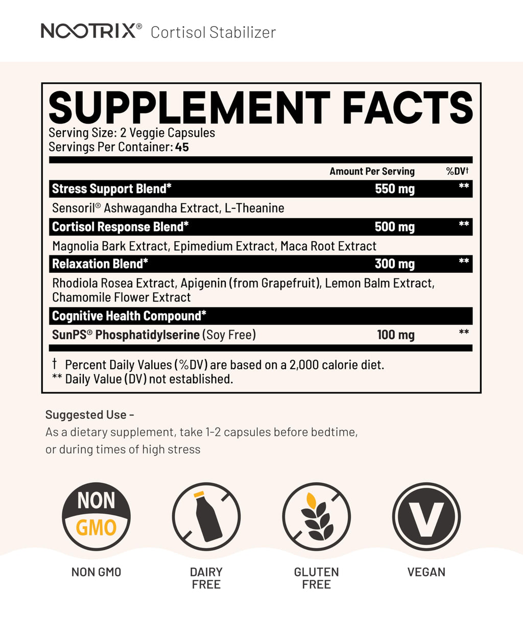 Nootrix Cortisol Manager & Stabilizer Supplement | 45 Day Supply | Supports Deep Sleep, Relaxation, Adrenal Health & Stress | 300mg Ashwagandha | L-Theanine, Rhodiola Rosea Extract & Apigenin