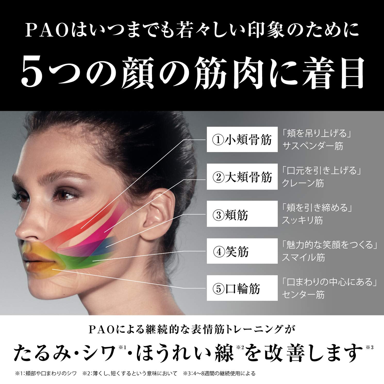 MTG (Em Gee Tea) Facial Fitness PAO Pao Black