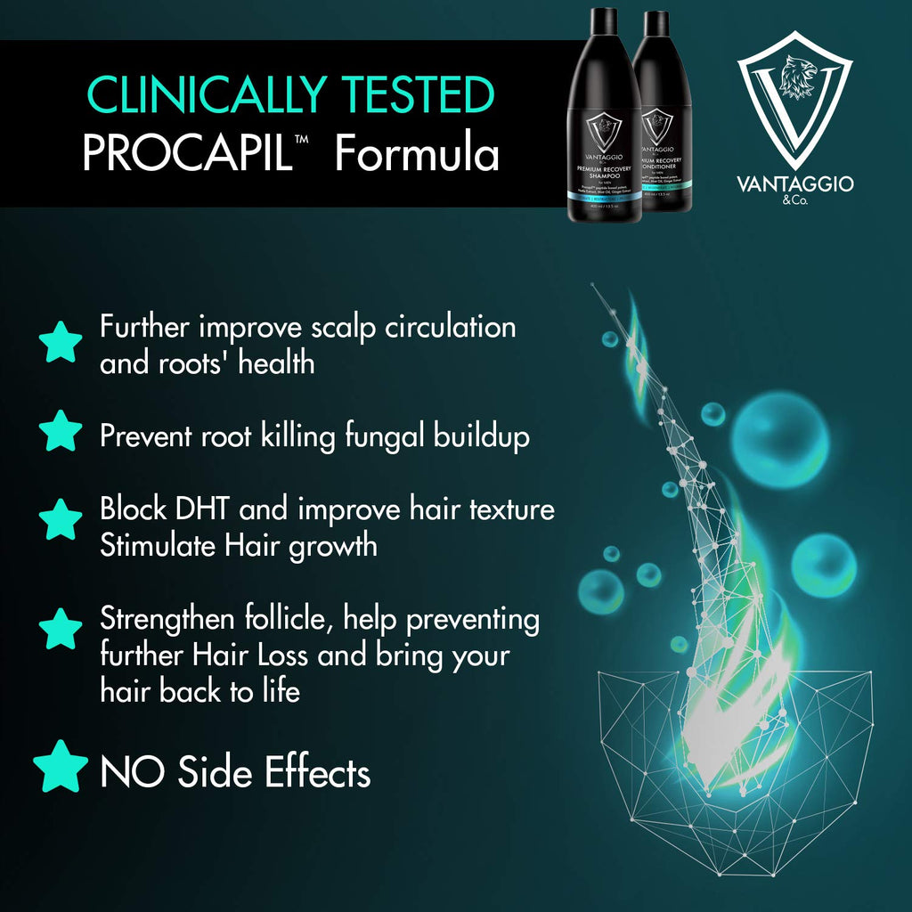 Vantaggio - Premium Shampoo & Conditioner Set – Stops Hair Loss – Boosts Hair Growth and Thickening – Procapil – DHT Blocker fights thinning and Alopecia