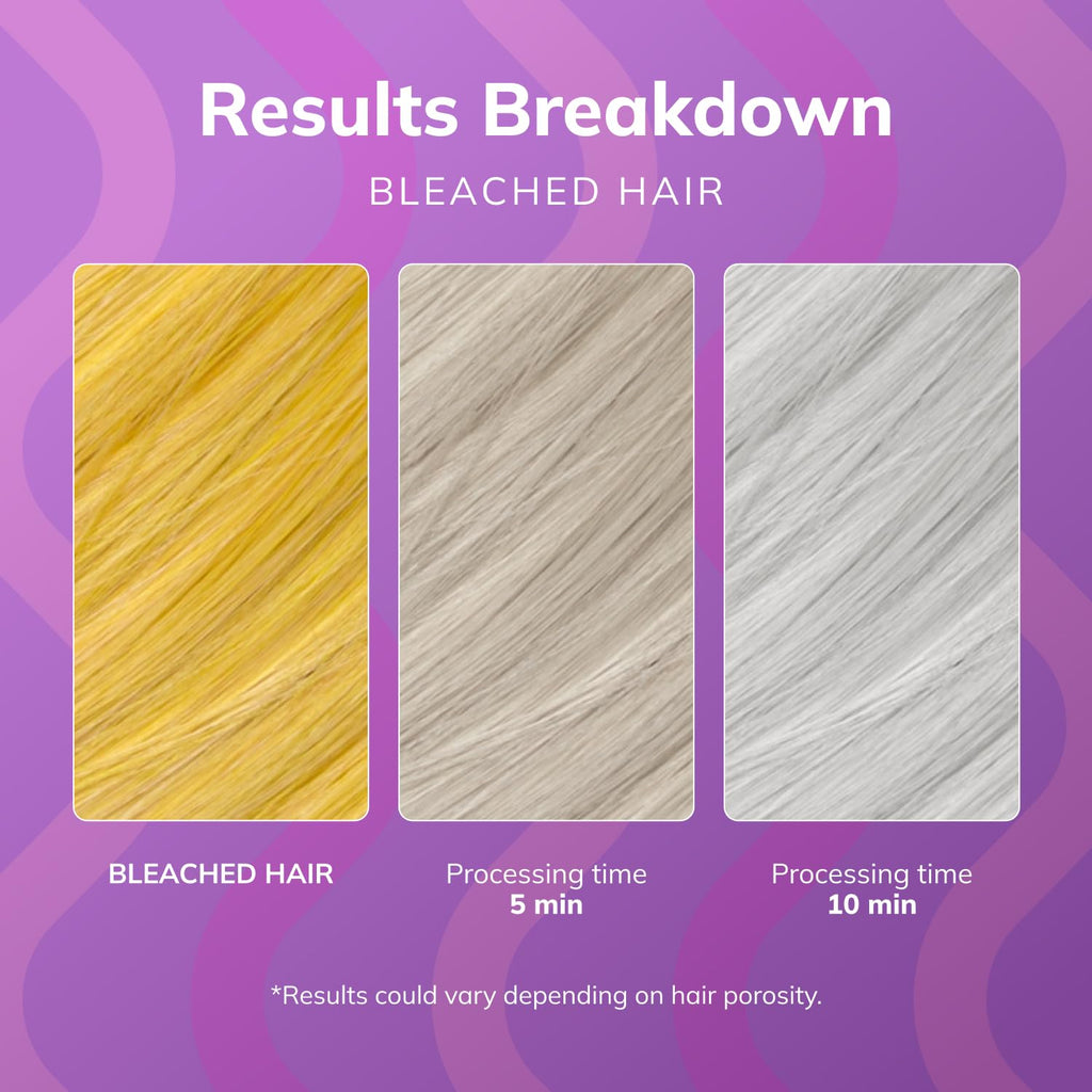 Fanola No Yellow Mask_1096385, 1000 milliliters
