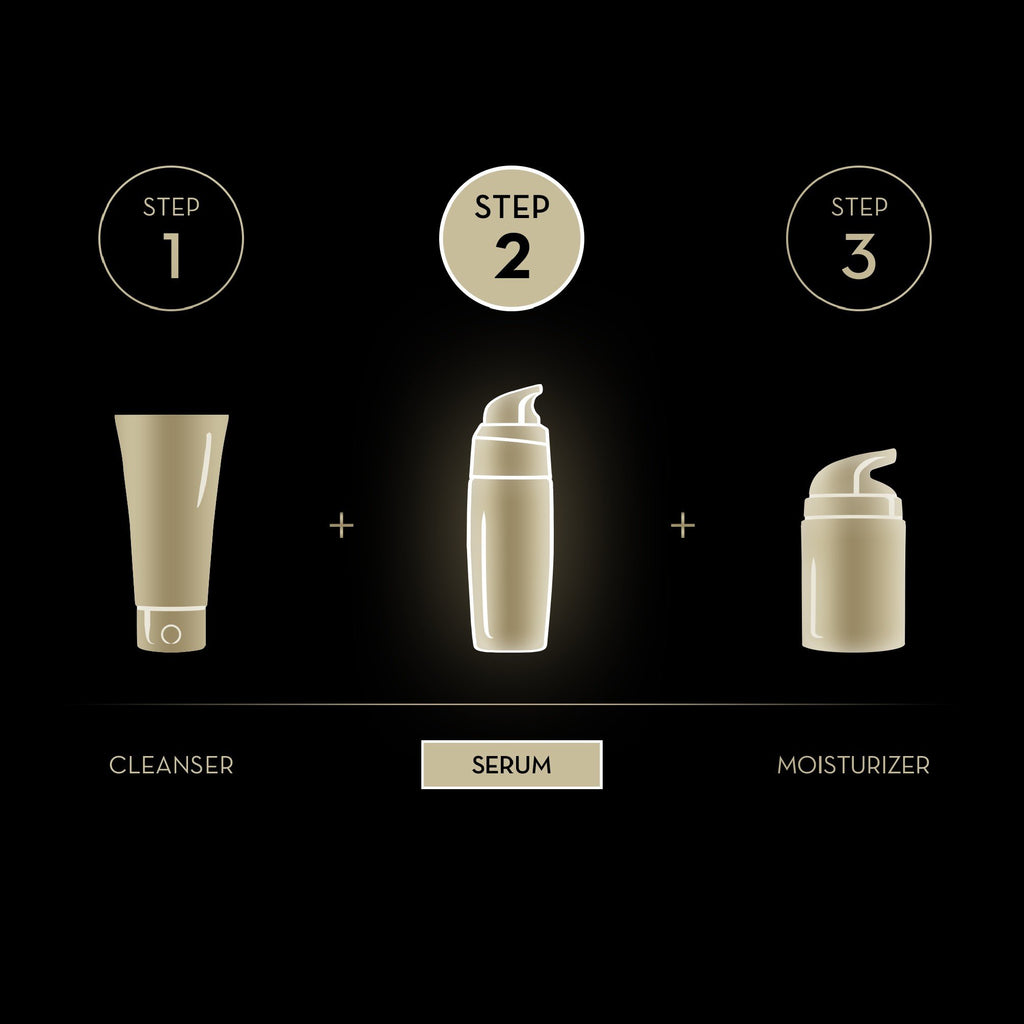 Olay Regenerist Luminous Face Serum, Anti Aging Skin Tone Perfecting Serum With Niacinamide 40 Ml, A Youthful Glow & Even Skin Tone