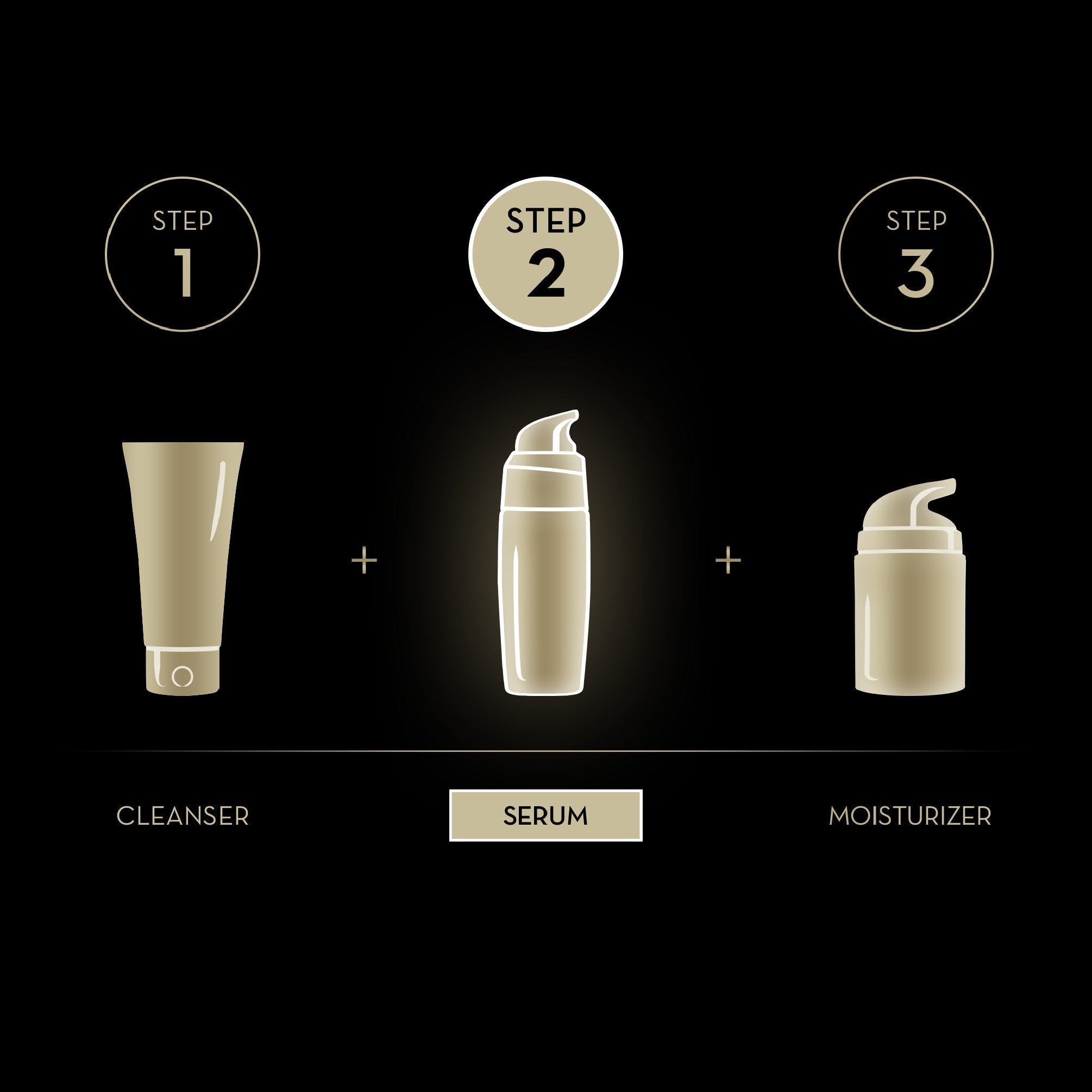 Olay Regenerist Luminous Face Serum, Anti Aging Skin Tone Perfecting Serum With Niacinamide 40 Ml, A Youthful Glow & Even Skin Tone