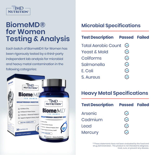1MD Nutrition BiomeMD Probiotics for Women - Daily Prebiotics and Probiotics for Women - More Than 60 Billion CFUs, 15 Strains - Womens Probiotic to Support Urinary & Vaginal Health - 30 Capsules