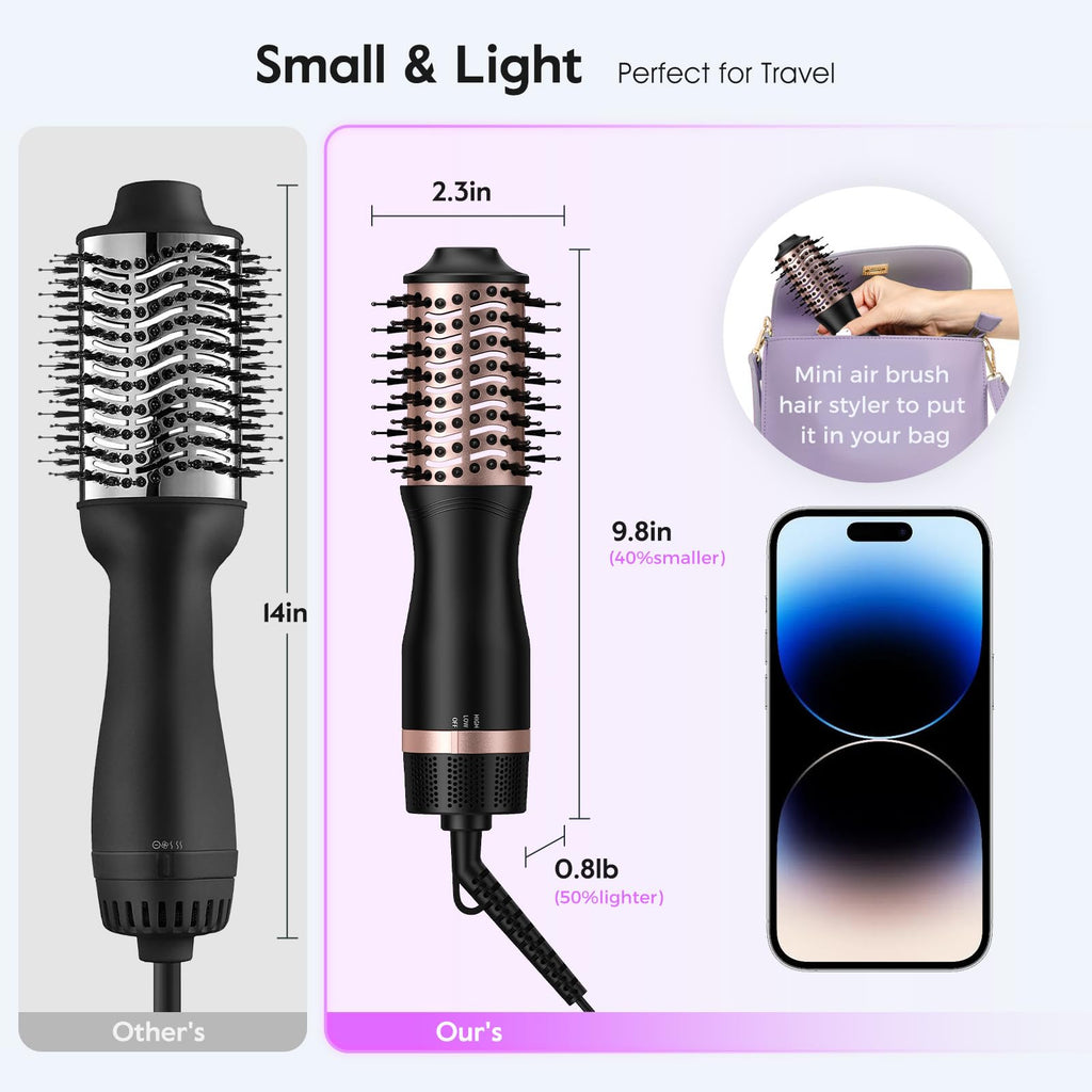 slopehill Mini Travel Dual Voltage Hair Dryer Brush,1000 Watts Hot Air Brush with European Plug, Ionic Hair Dryer and Styler for Women, Oval Barrel 2 Heat & 2 Speed Settings for International Travel