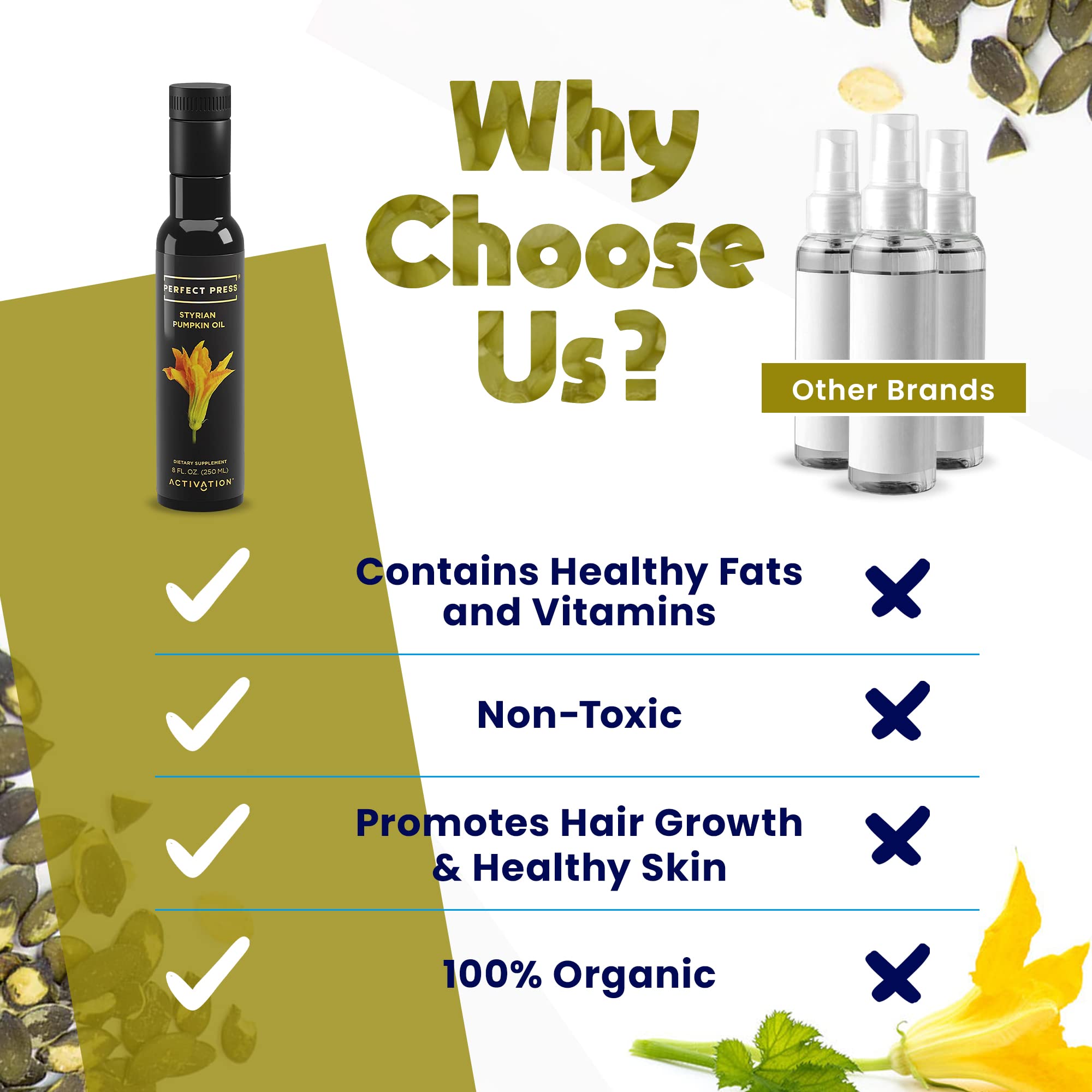 Activation Products, Perfect Press Styrian Pumpkin Oil – Powerful Antioxidant Pumpkin Seed Supplement – Organic, Vegan Liquid Pumpkin Seed Oil for Prostate, Bladder and Kidney Health, 250ml / 8 Fl.Oz.