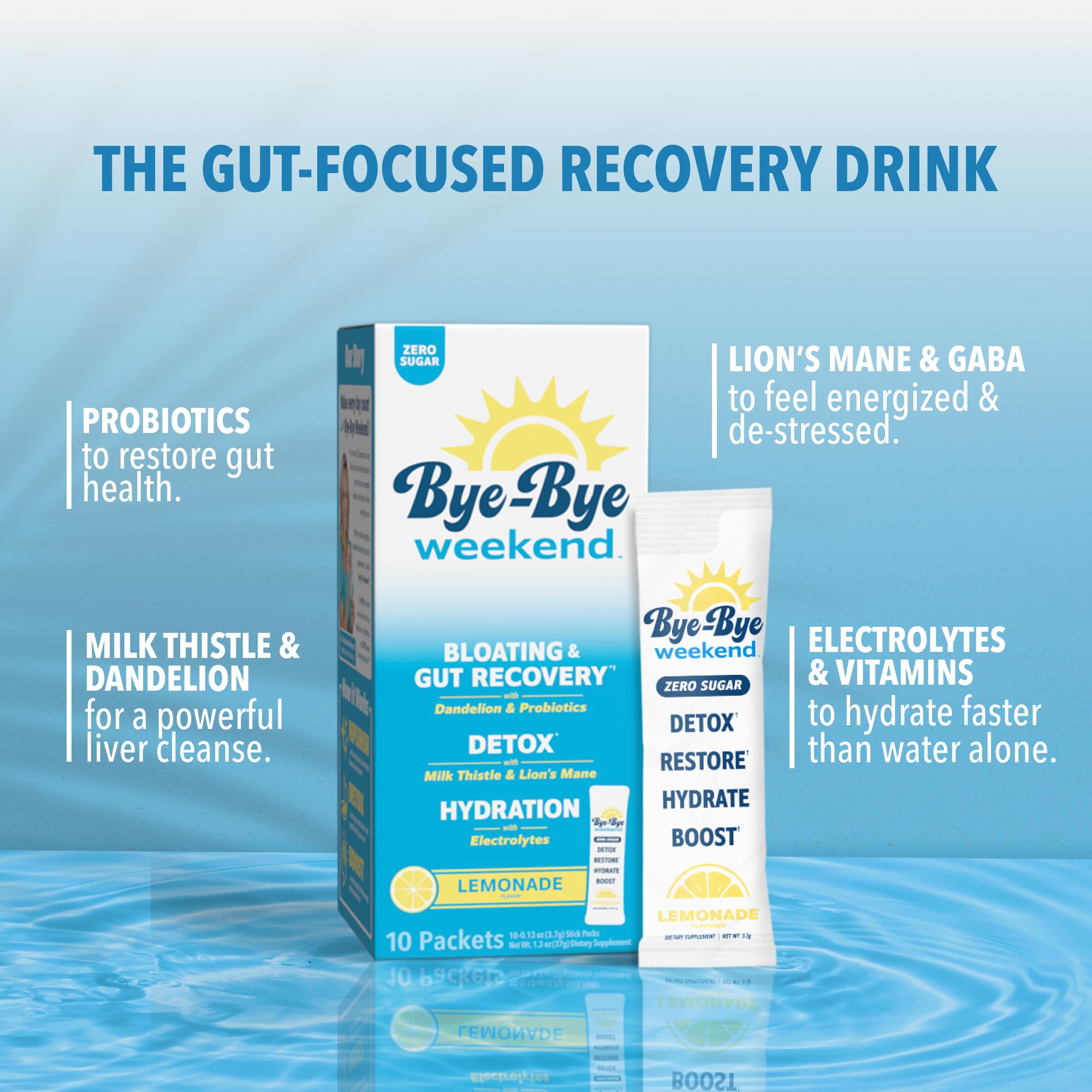 Bye-Bye Weekend Detox Drink Mix w/Electrolytes - for Bloating, Recovery, Fatigue, Brain Fog - Probiotics, Lion’s Mane, Milk Thistle - Zero Sugar Variety Pack - 20 Pack