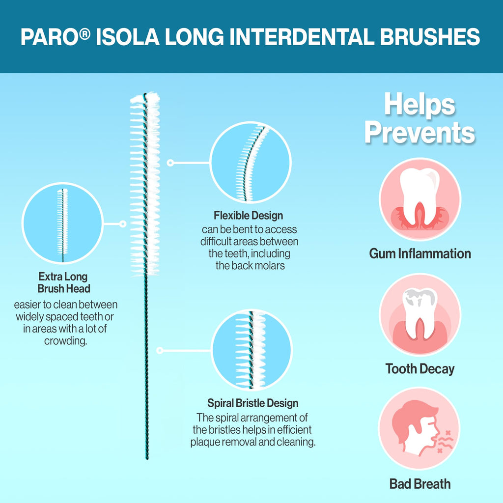 Paro Swiss Isola Long Interdental Brush Fine Green, Cylindrical 5 mm, 10 Count – Dental Brushes for Daily Oral Hygiene (6 Pack)
