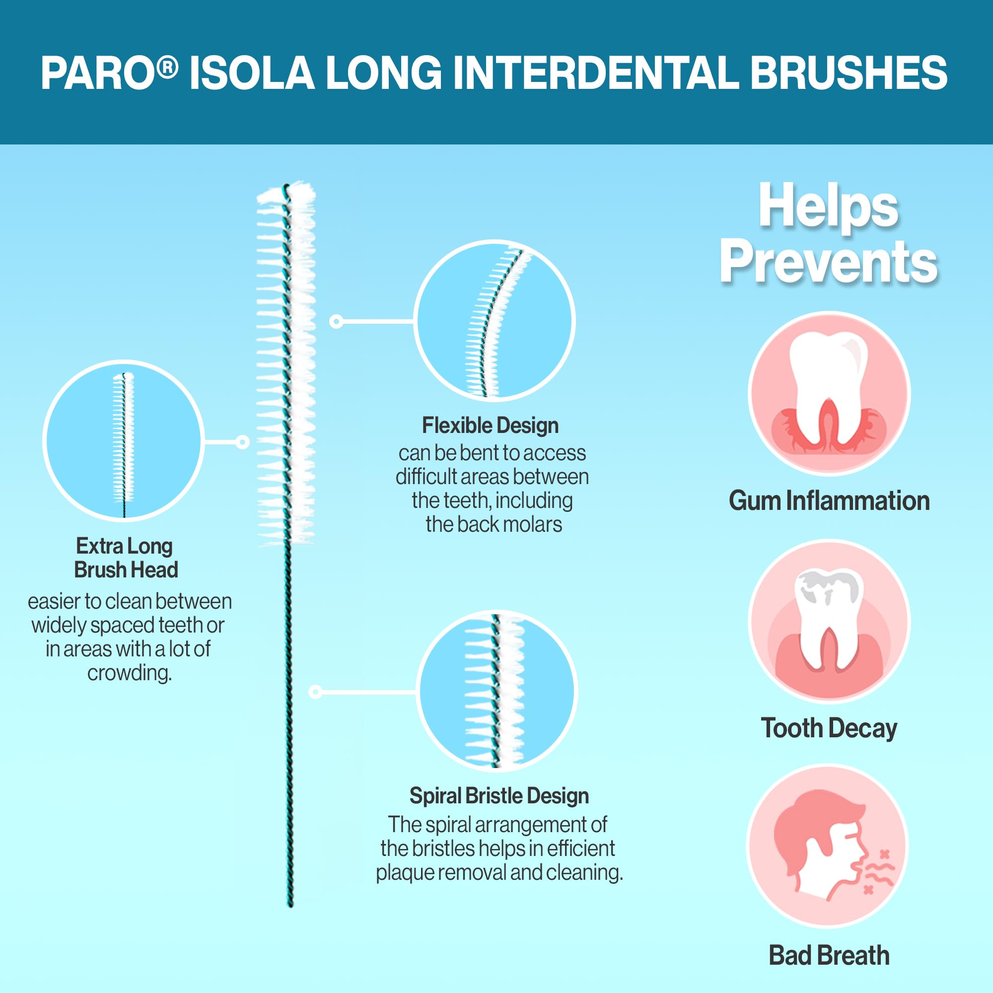 Paro Swiss Isola Long Interdental Brush Fine Green, Cylindrical 5 mm, 10 Count – Dental Brushes for Daily Oral Hygiene (6 Pack)