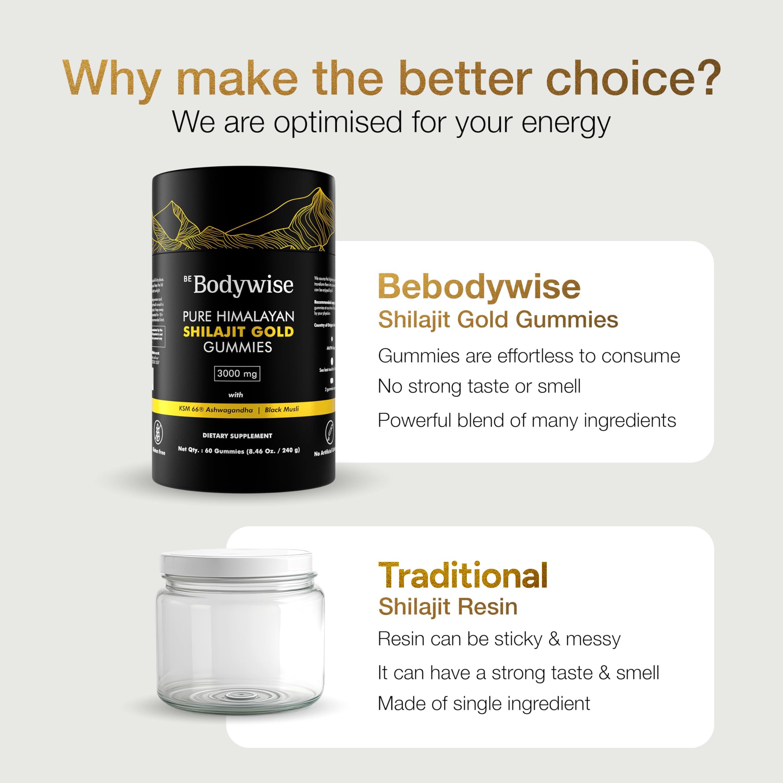 Be Bodywise Pure Himalayan Shilajit Gummies Gold I No Added Sugar I Ashwagandha, Gokshura| Fulvic Acid & 85+ Trace Minerals I for Men, Women I Non-GMO I 100% Natural & Organic I 120 Gummy I Pouch