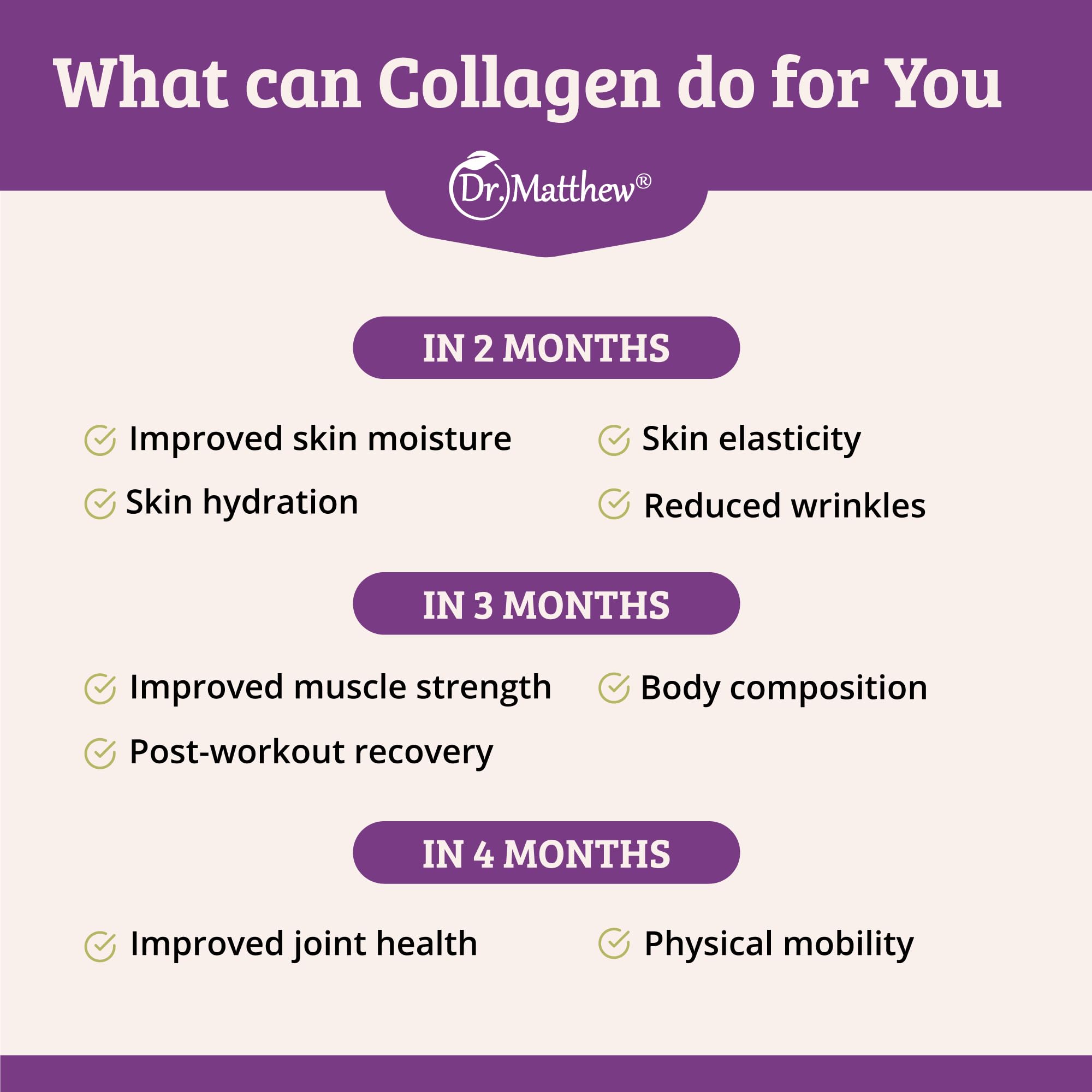 Dr. Matthew Hydrolyzed Collagen Peptides Powder - Unflavored & Grass Fed Protein Supplement for Hair, Skin, Joints - Non-GMO, Keto-Friendly, Type 1 and 3, for Women and Men