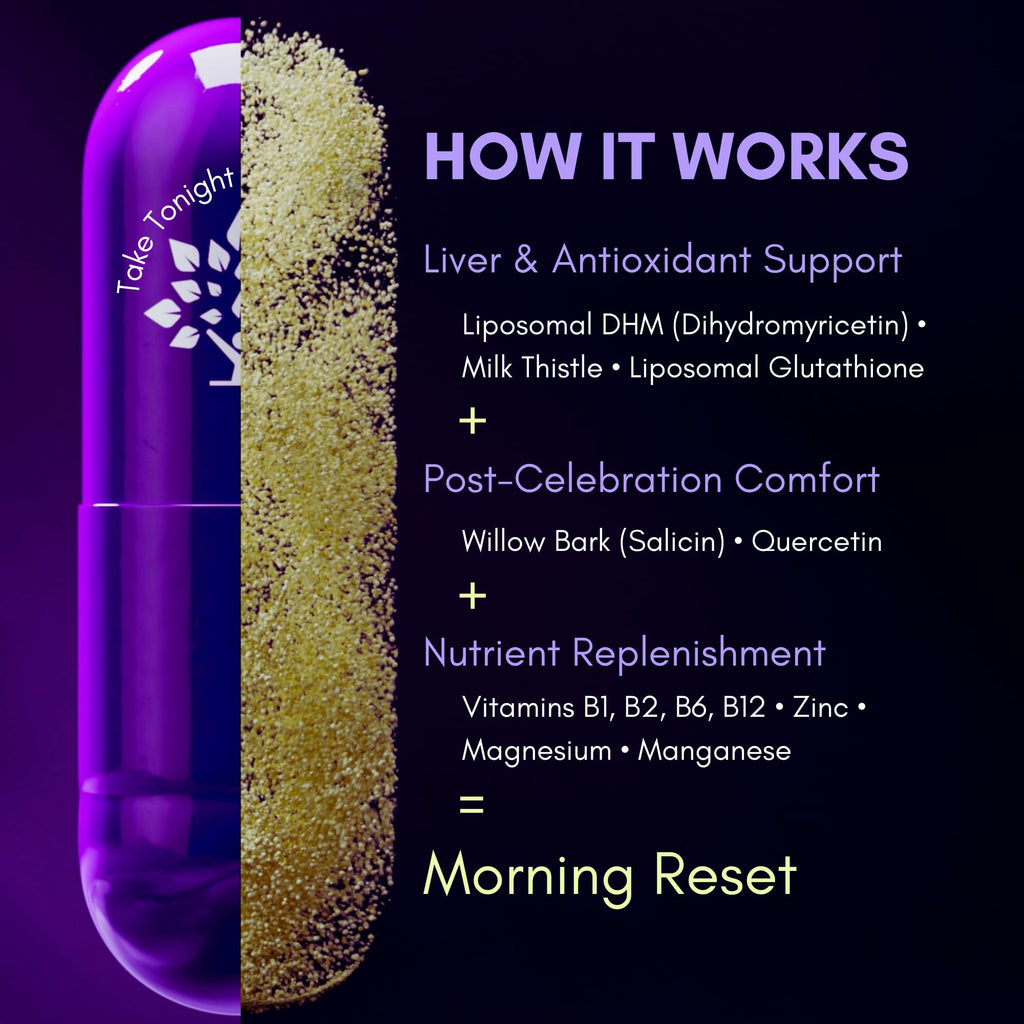 purple tree Post-Celebration Wellness Supplement for Liver Support & Hydration | Liposomal Dihydromyricetin (DHM), L-Glutathione, Milk Thistle, B Vitamins, Minerals, Willow Bark | 30 Capsules