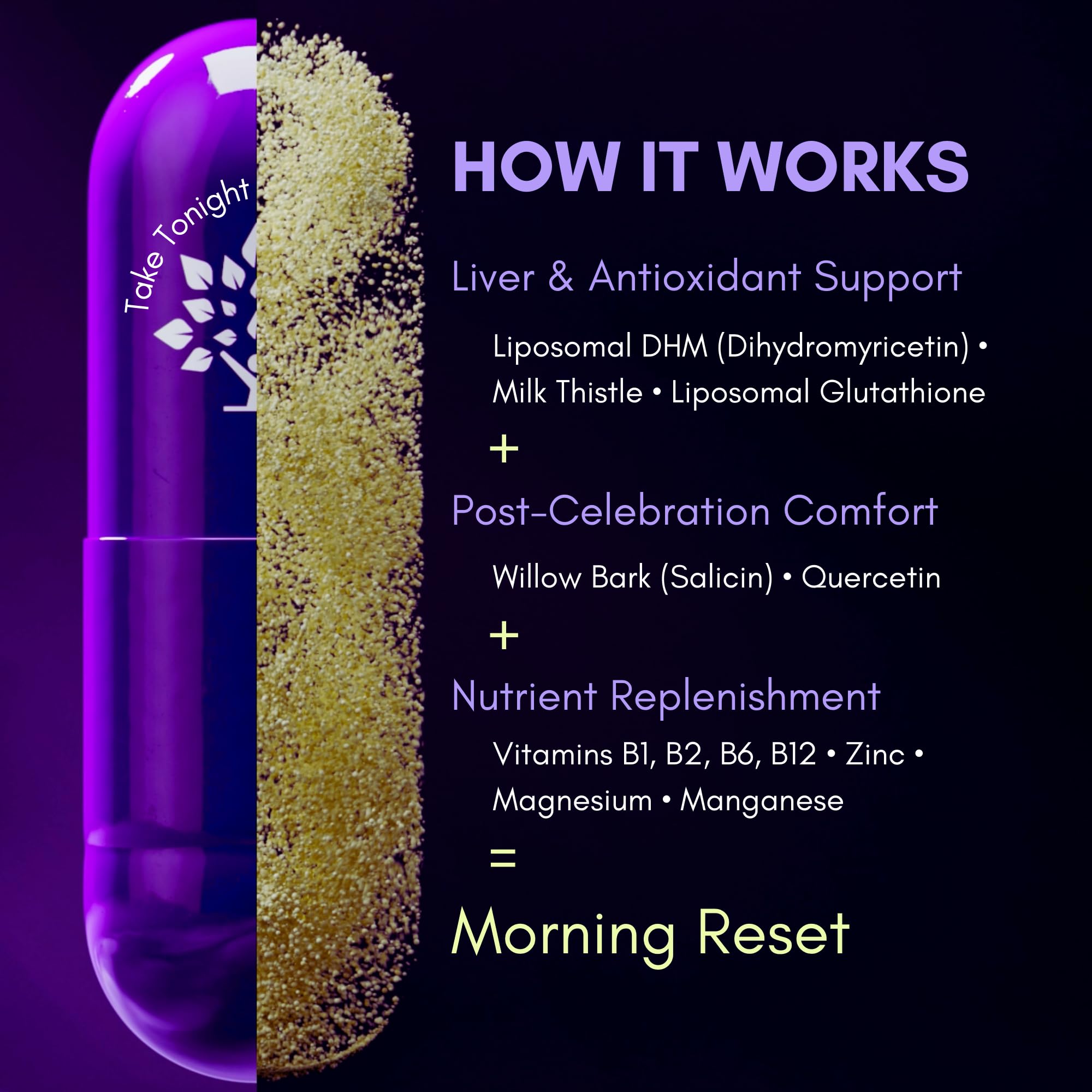 purple tree Post-Celebration Wellness Supplement for Liver Support & Hydration | Liposomal Dihydromyricetin (DHM), L-Glutathione, Milk Thistle, B Vitamins, Minerals, Willow Bark | 30 Capsules