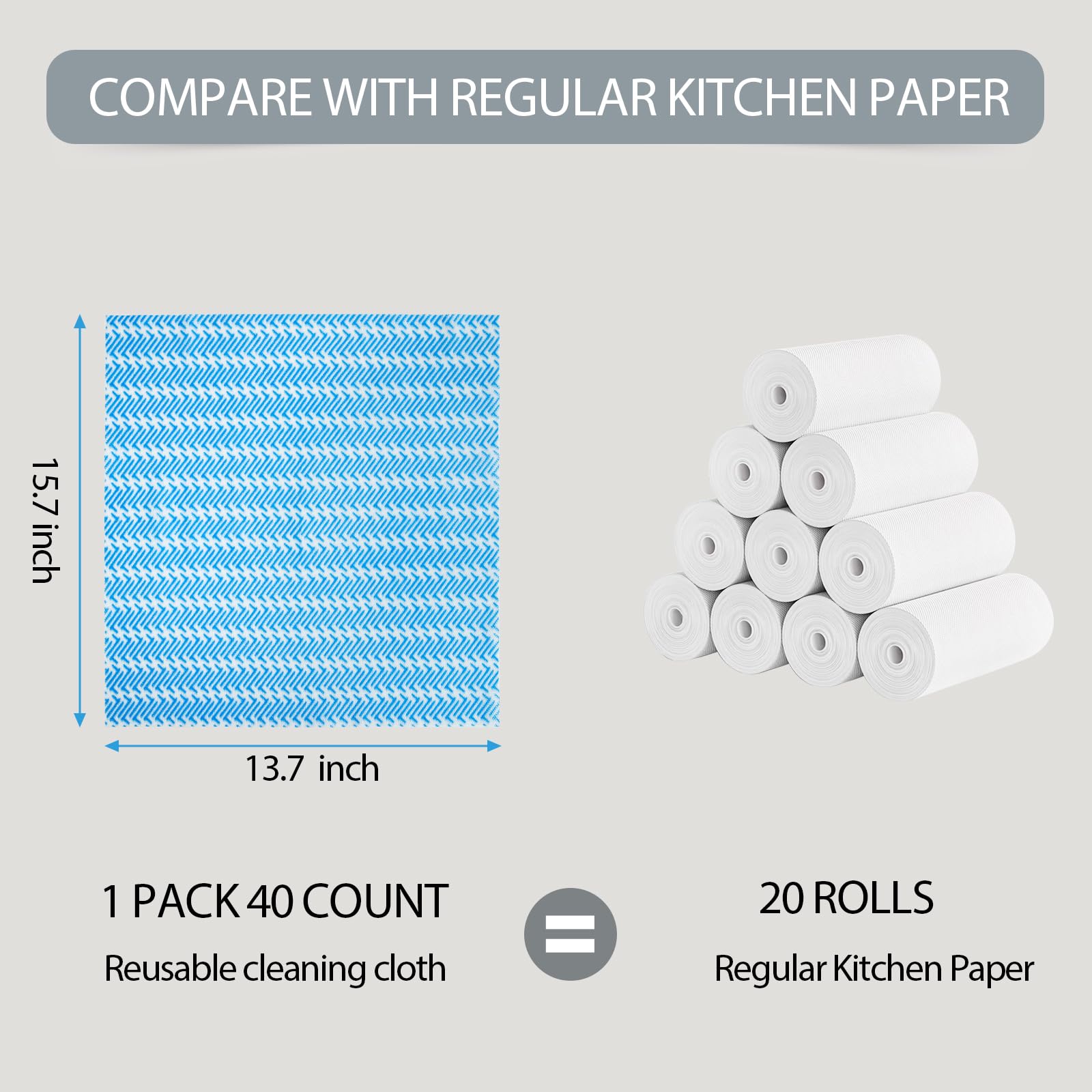 UKEENOR Disposable Dish Cloths,Multi use Reusable Cleaning Cloth,Machine Washable J Cloth,Heavy Duty Handy Cleaning Wipes 13.7" X 15.7" 40 Count