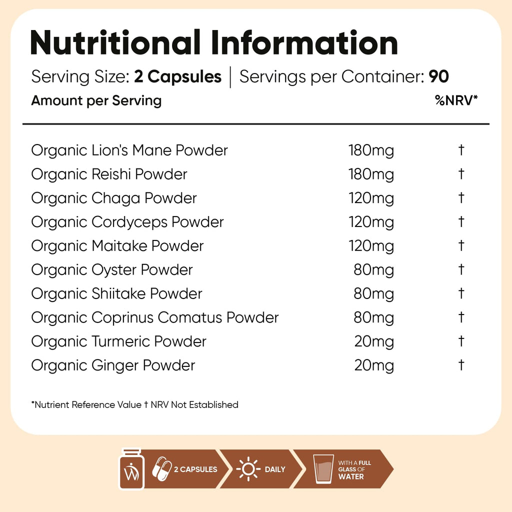 Organic Mushroom Complex - 180 Vegan Capsules - Added Turmeric & Ginger