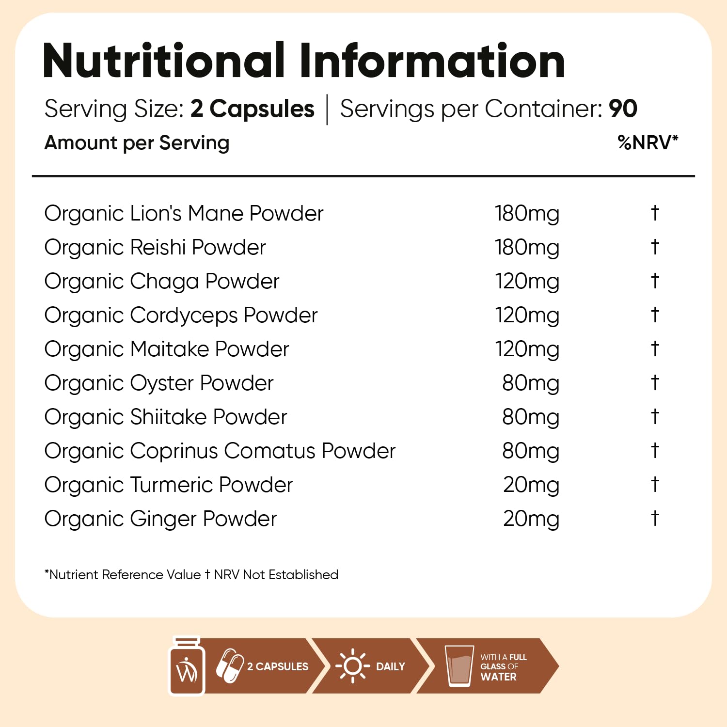 Organic Mushroom Complex - 180 Vegan Capsules - Added Turmeric & Ginger