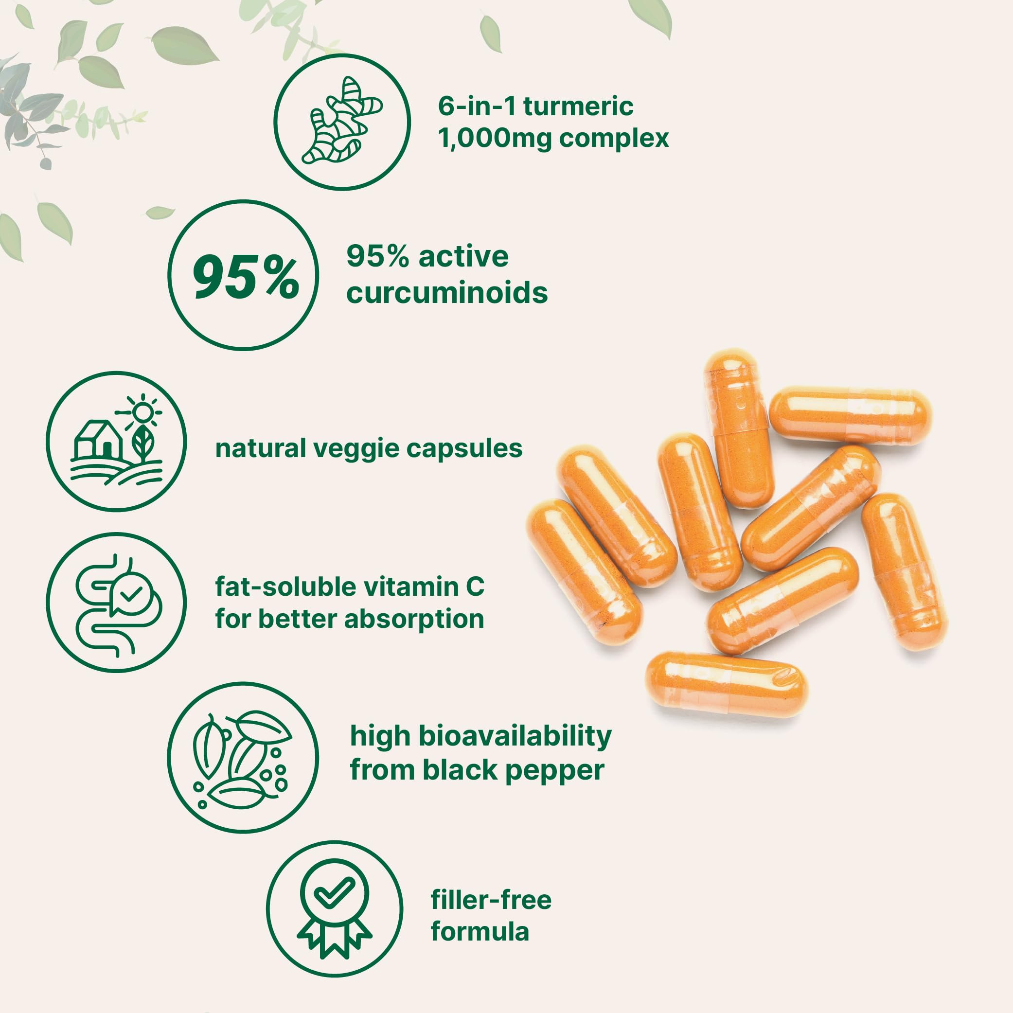Micro Ingredients Pure Turmeric Curcumin Supplement 1,000mg – 95% Curcuminoids with Black Pepper & Ginger – High Absorption for Joint & Antioxidant Support* – Filler Free, 120 Veggie Capsules