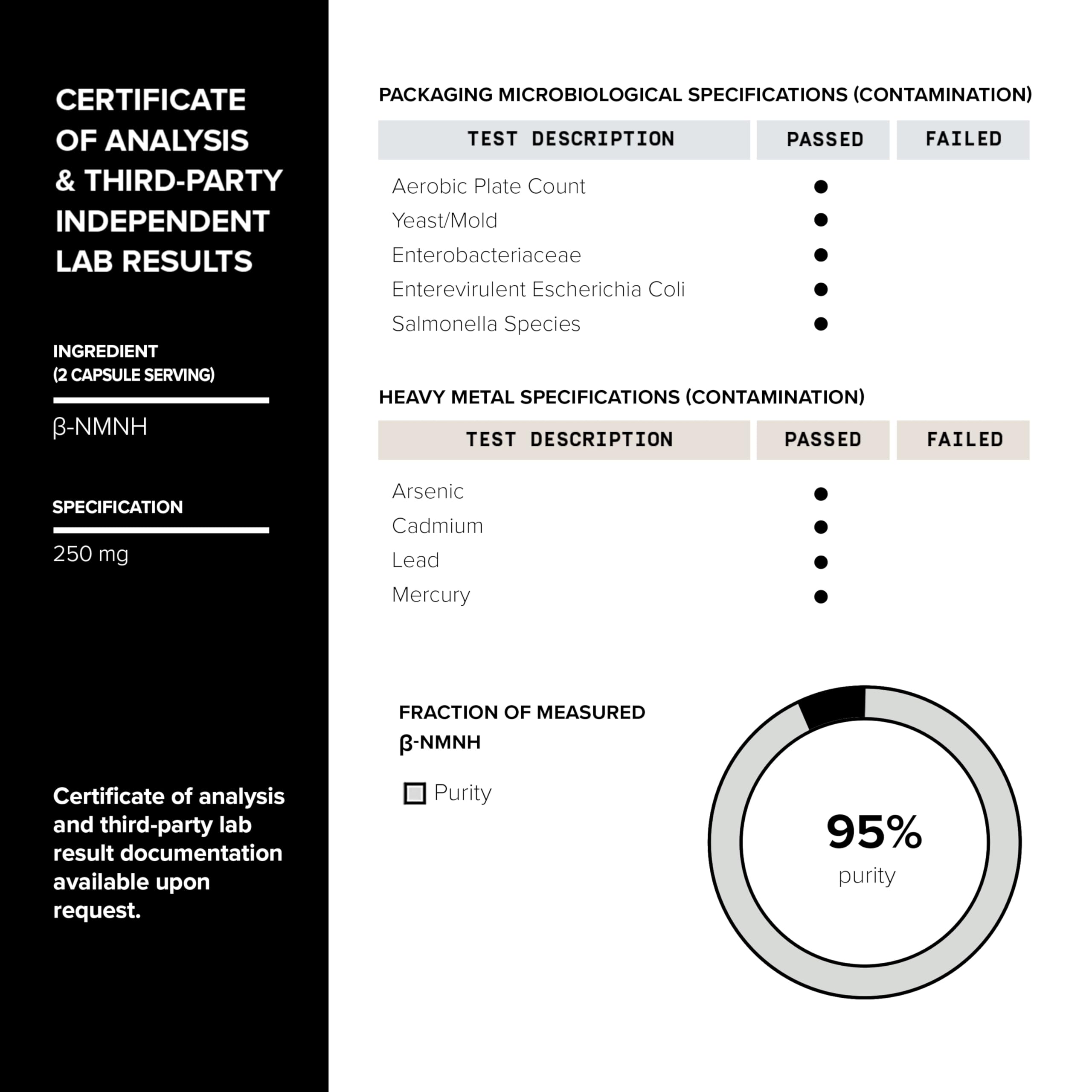 Toniiq NMNH Supplement – Clinically Studied UthPeak™ – 95% Highly Purified & Third-Party Tested for NAD+ & Healthy Aging Support