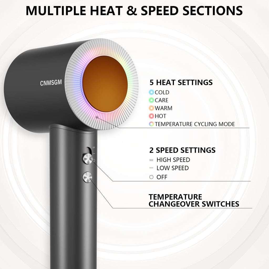 Hair Dryer, 160000 RPM Professional High-Speed Blow Dryer 2 Billion Negative Ionic Care Hair Dryer (Black Gray)