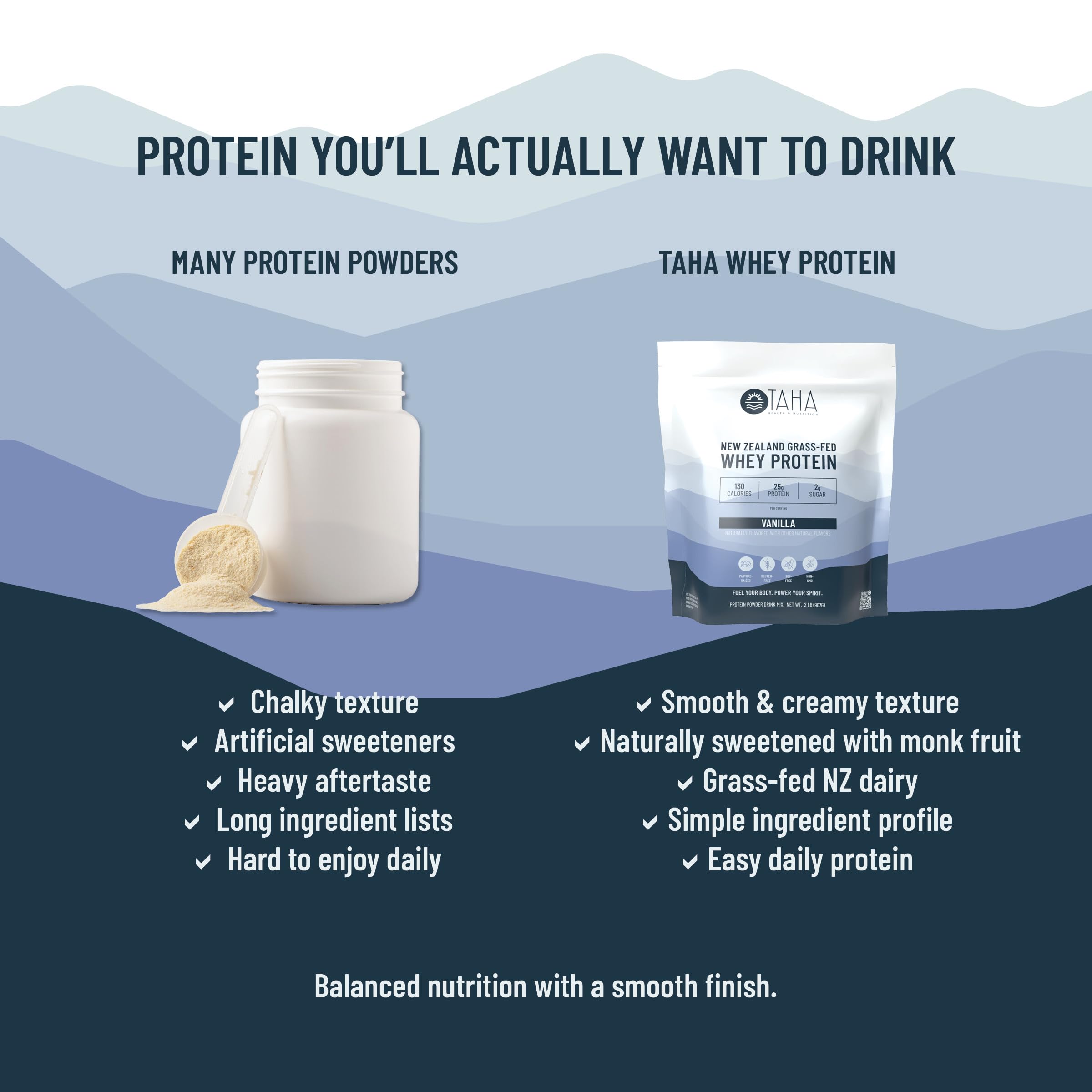 TAHA Vanilla Whey Protein Concentrate, 25g Protein, Grass-Fed, 2lb