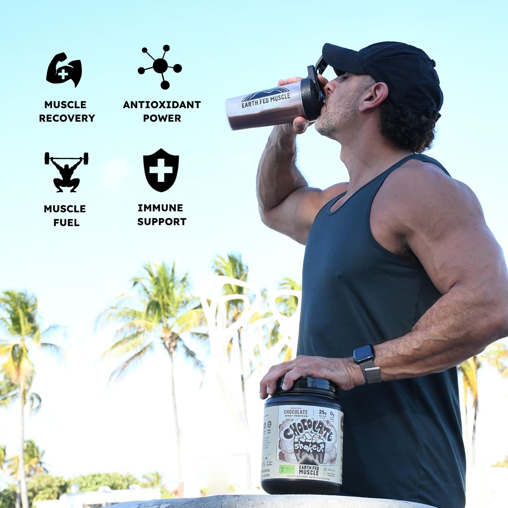 Earth Fed Muscle Chocolate Shakeup Irish Grass Fed Whey Protein Isolate, Third-Party Certified. 25g Protein, Chocolate - Non-GMO, Hormone Free, Soy Free, Gluten Free - 2 LB, 29 Servings