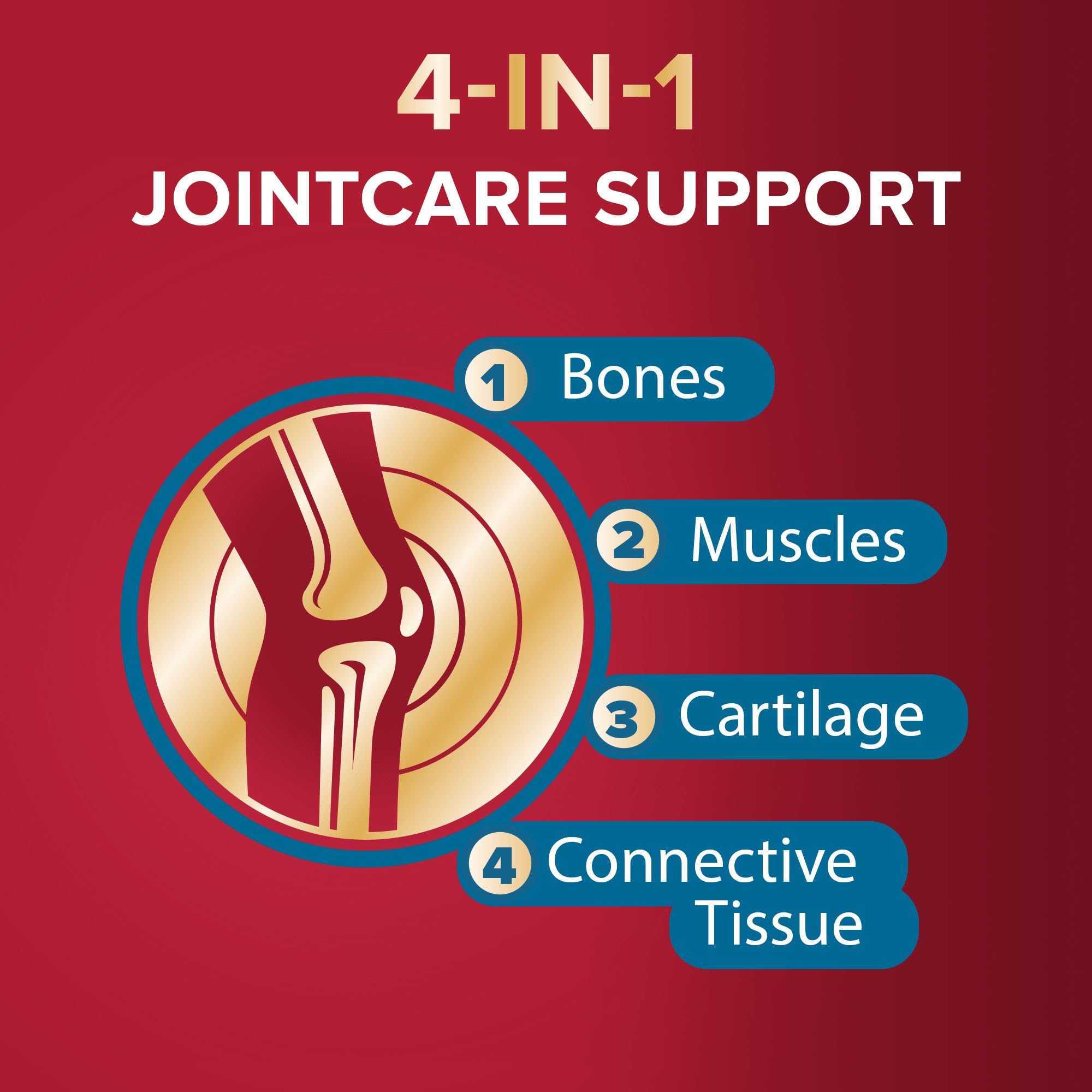 Seven Seas JointCare Essential, With Omega-3, Glucosamine, Chondroitin, Vitamins C and D, Manganese and Zinc, Food Supplements, 30-Day Pack