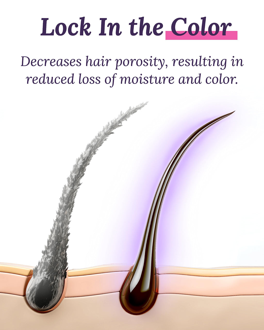 Keranique Rejuvenate Color Boost Shampoo & Conditioner for Color-Treated Hair, Thinning Hair – Sulfate & Paraben Free with UV Protection – Helps Reduce Color Fade & Wash-Out – Keratin Amino Complex™