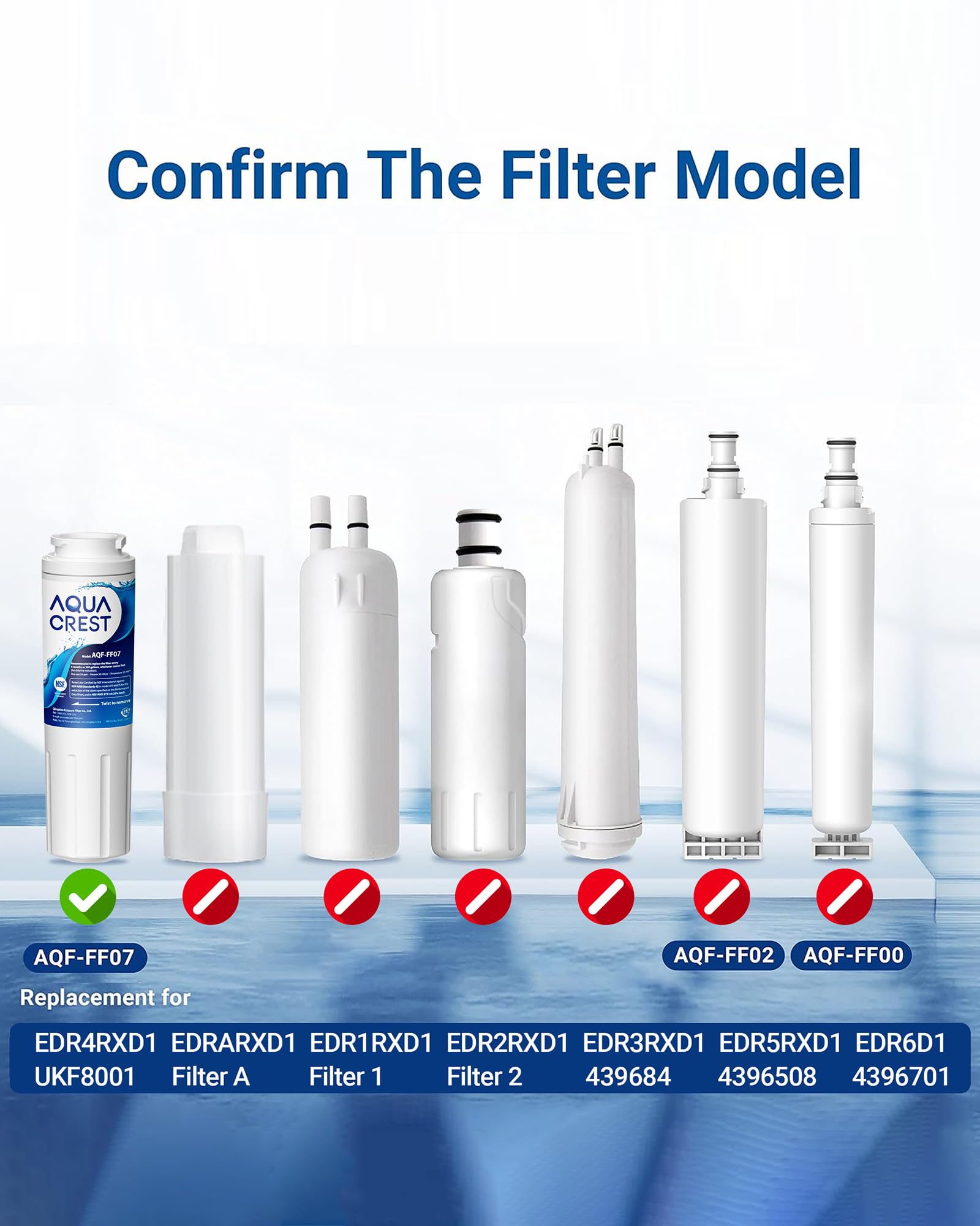 AQUA CREST UKF8001 Refrigerator Water Filter, Compatible with UKF8001P, UKF8001AXX-750, UKF8001AXX, EDR4RXD1, 4396395, Filter 4, Msd2651heb (Pack of 3)