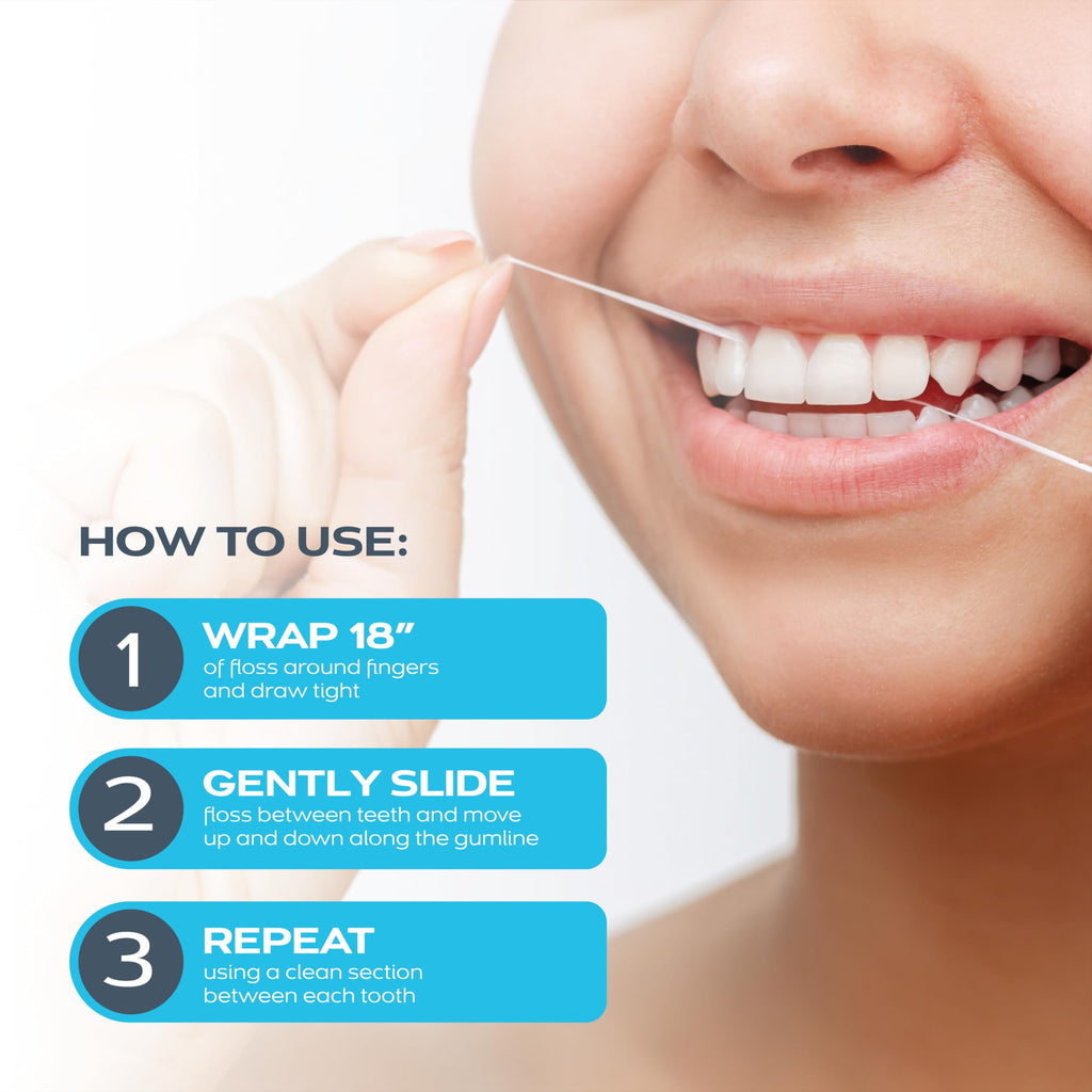 DrTung's Smart Floss - Natural Floss, PTFE & PFAS Free Floss, Gentle on Gums, Expands & Stretches, BPA Free Floss - Natural Dental Floss Cardamom Flavor (Pack of 12)