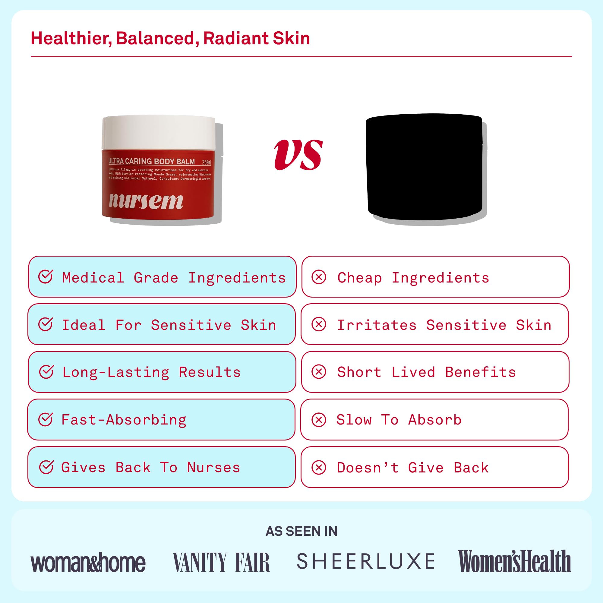 Nursem Ultra Caring Body Balm 250ml