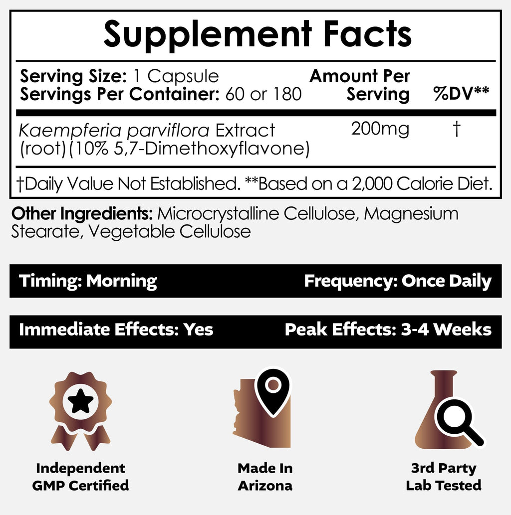 Nootropics Depot Black Ginger Extract Capsules | 10% 5,7-dimethoxyflavone | 180 Count