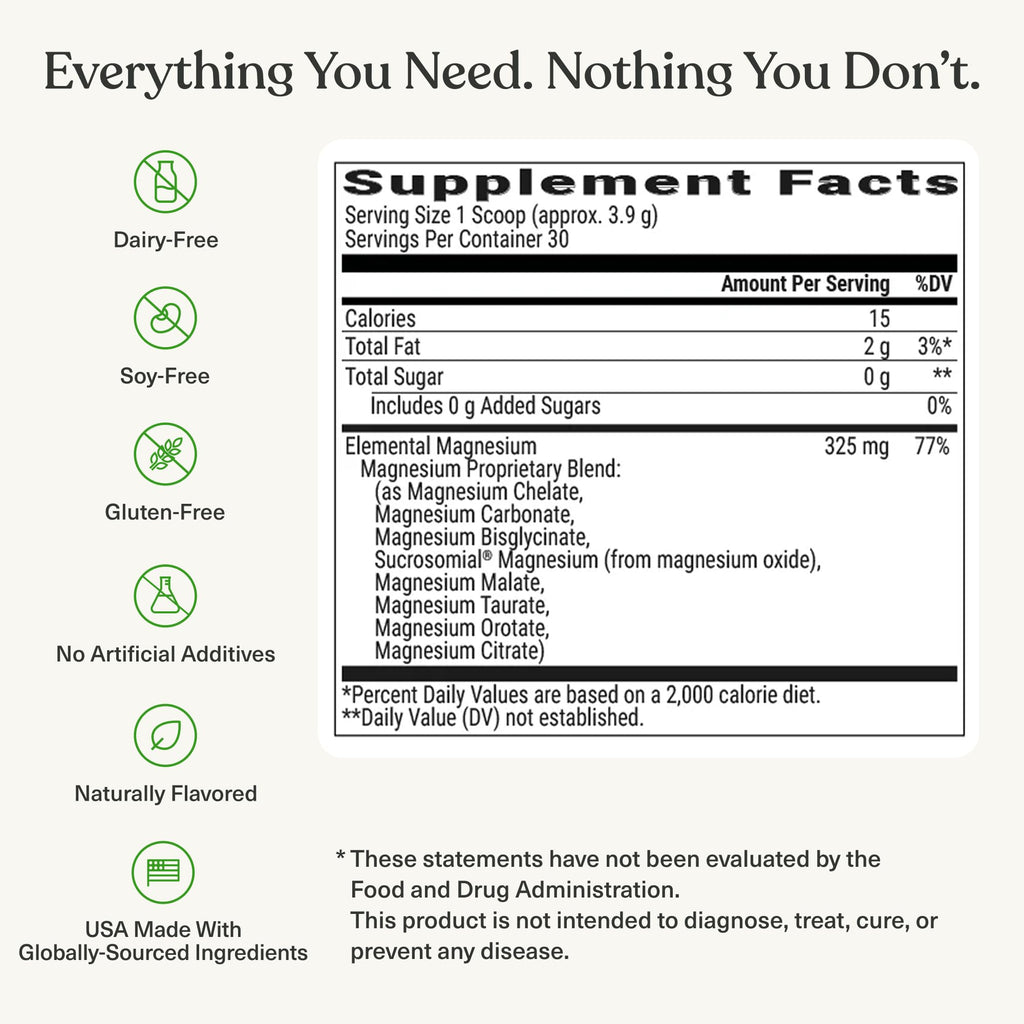 BIOptimizers Magnesium Breakthrough Drink - 8 Forms of Magnesium, Electrolytes, Sleep Health, Stress, Muscle Recovery, Heart Support | Glycinate, Citrate, Malate - Unflavored
