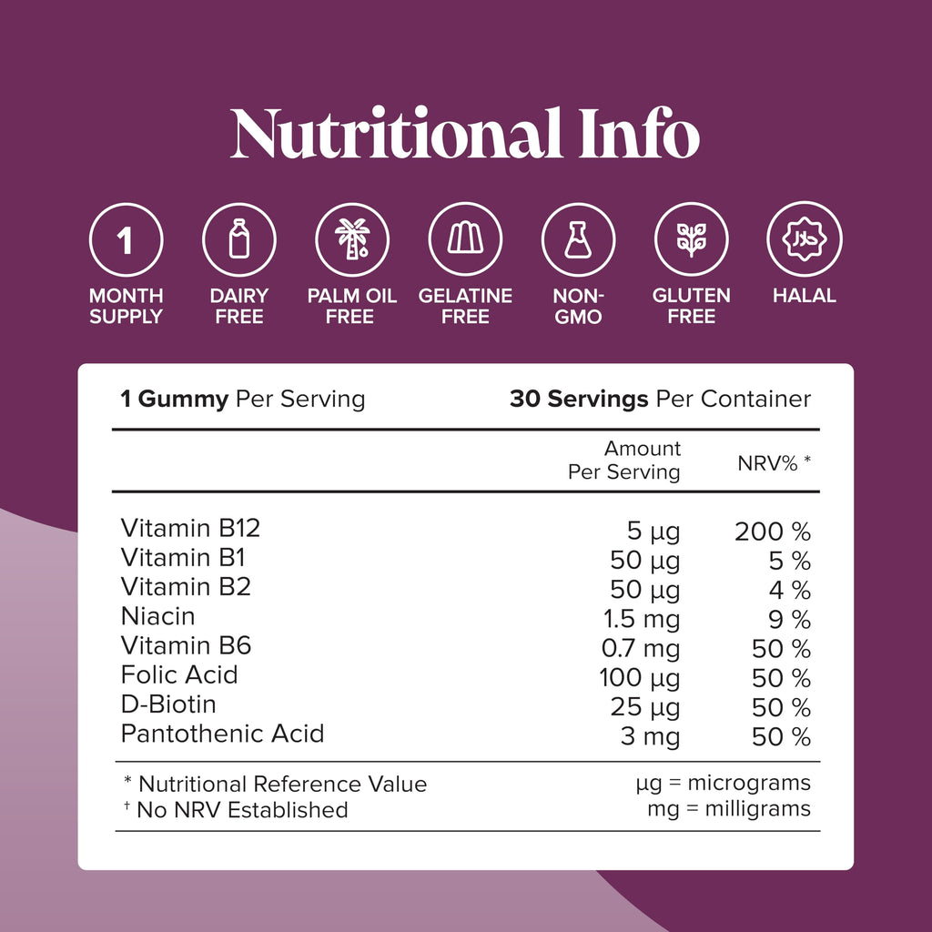 Novomins Kids Vitamin B12 Gummies - Energy & Metabolism Support Supplement - 30 Chewable Childrens B Complex Supplements – Vegan, Non-GMO - Enriched with Vitamin C, B1, B2, B6, Biotin - Made