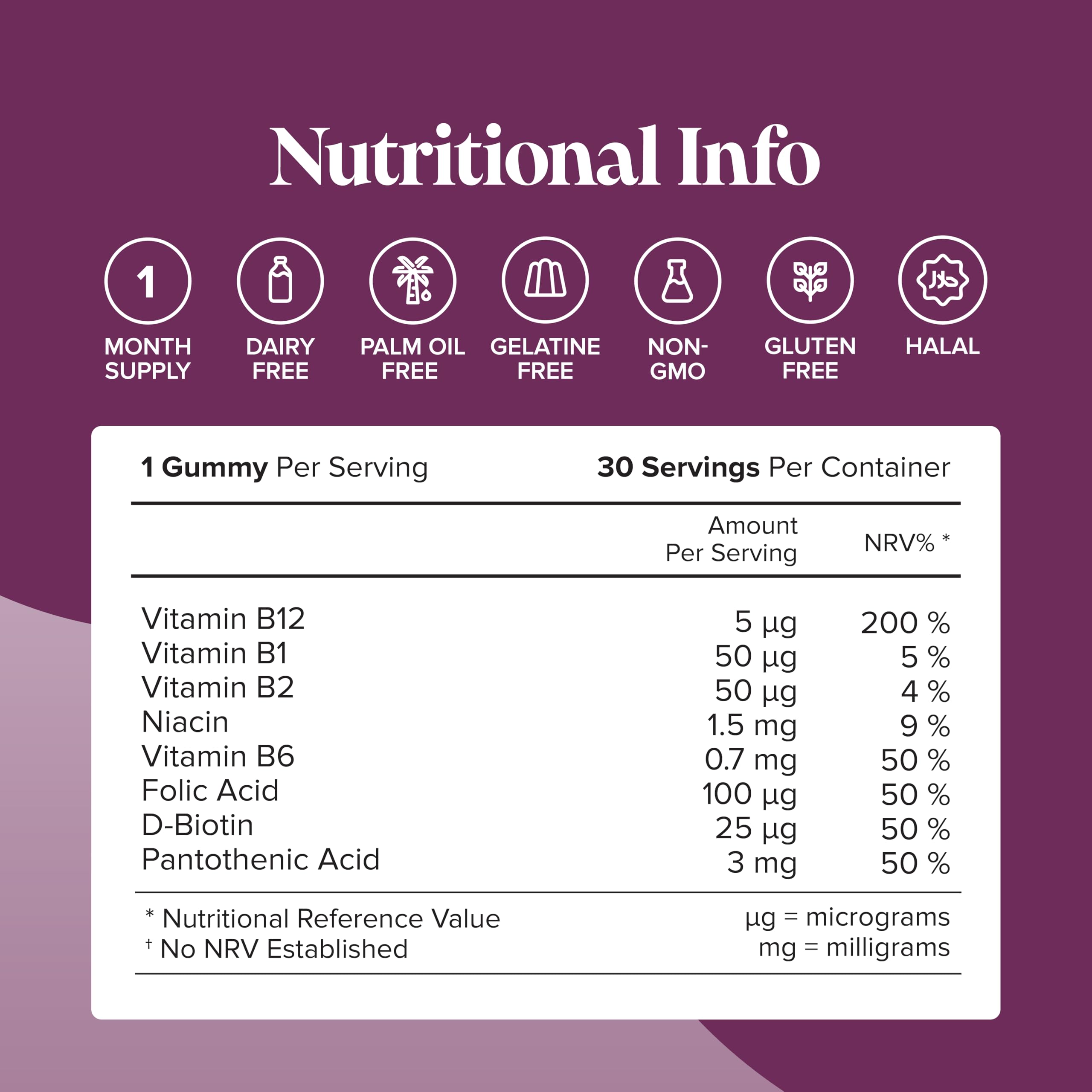 Novomins Kids Vitamin B12 Gummies - Energy & Metabolism Support Supplement - 30 Chewable Childrens B Complex Supplements – Vegan, Non-GMO - Enriched with Vitamin C, B1, B2, B6, Biotin - Made