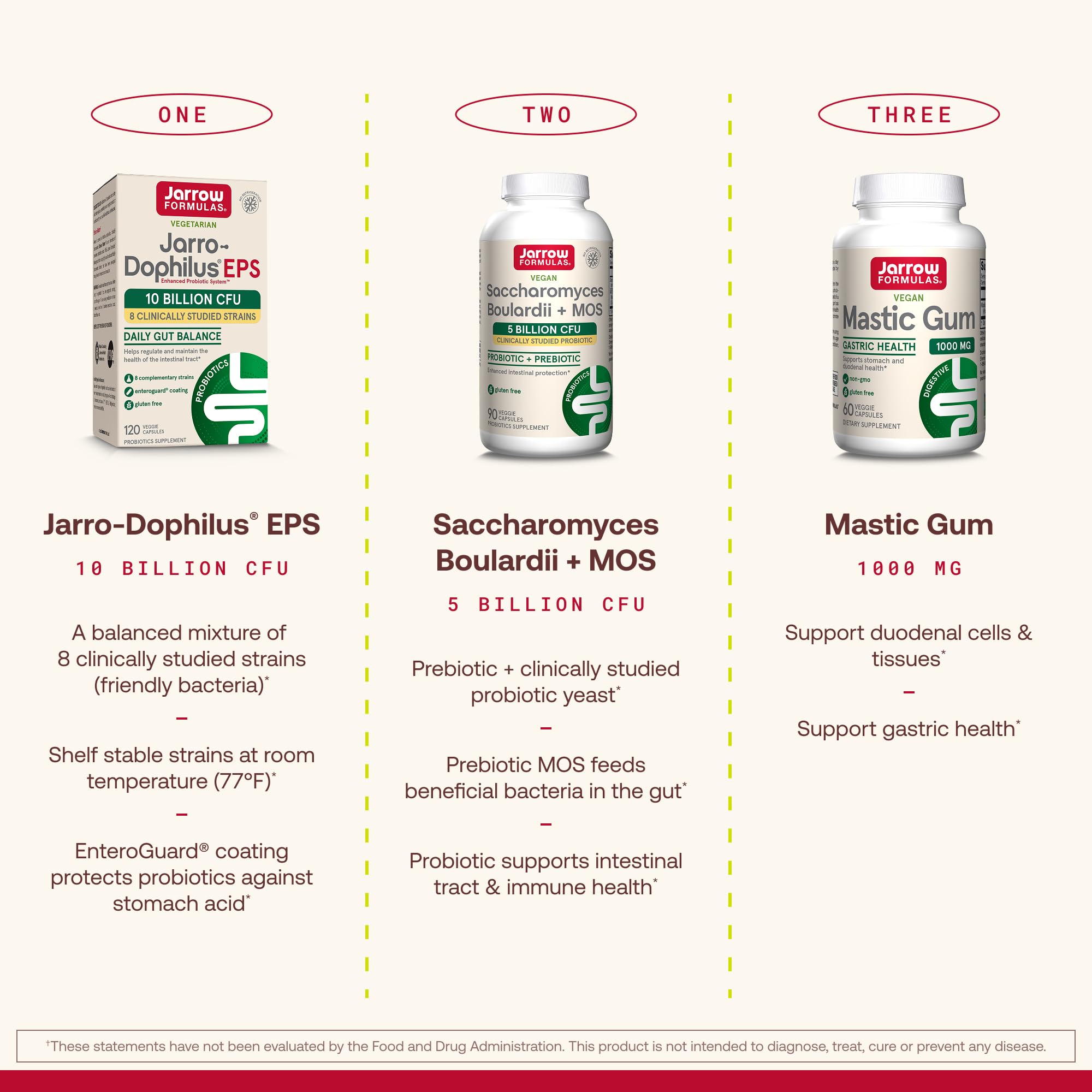 Jarrow Formulas Jarro Dophilus Probiotics 10 Billion CFU - Probiotic Supplement Capsules for Digestive Health & Gut Health for Women and Men, 120 Veggie Capsules, Up to 60 Days, Shelf Stable