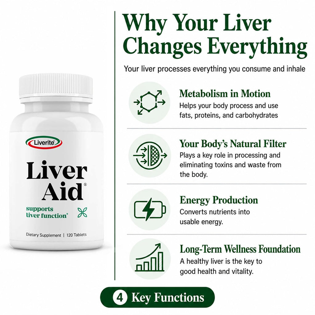 LIVERITE Liver Aid 120 Tablets Liver Support Supplement with Amino Acids, Choline & Vitamin B12 Supports Healthy Liver Function, Energy & Metabolism