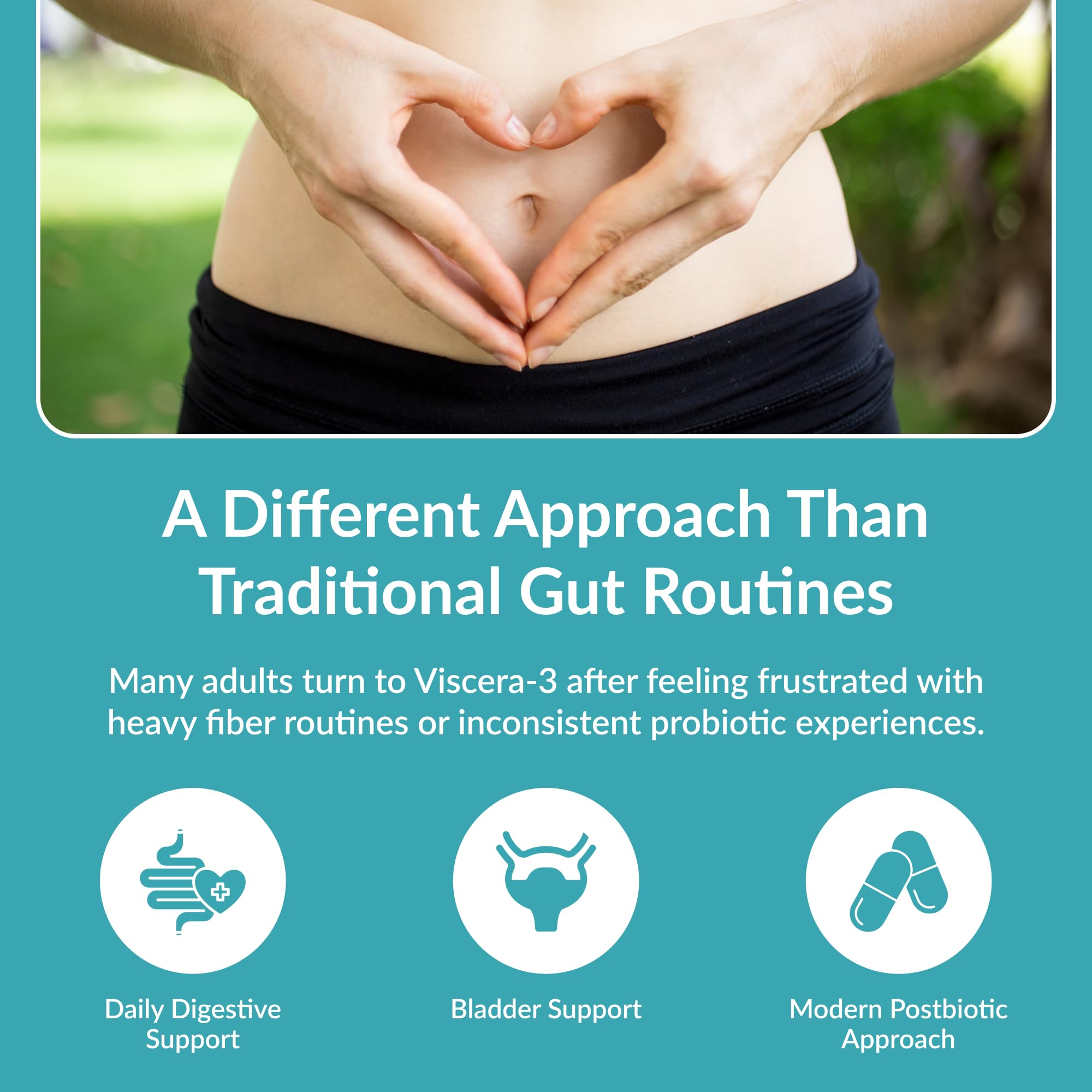 SANE MD Viscera-3 Gut Health Supplement, CoreBiome Formula, 30 Capsules
