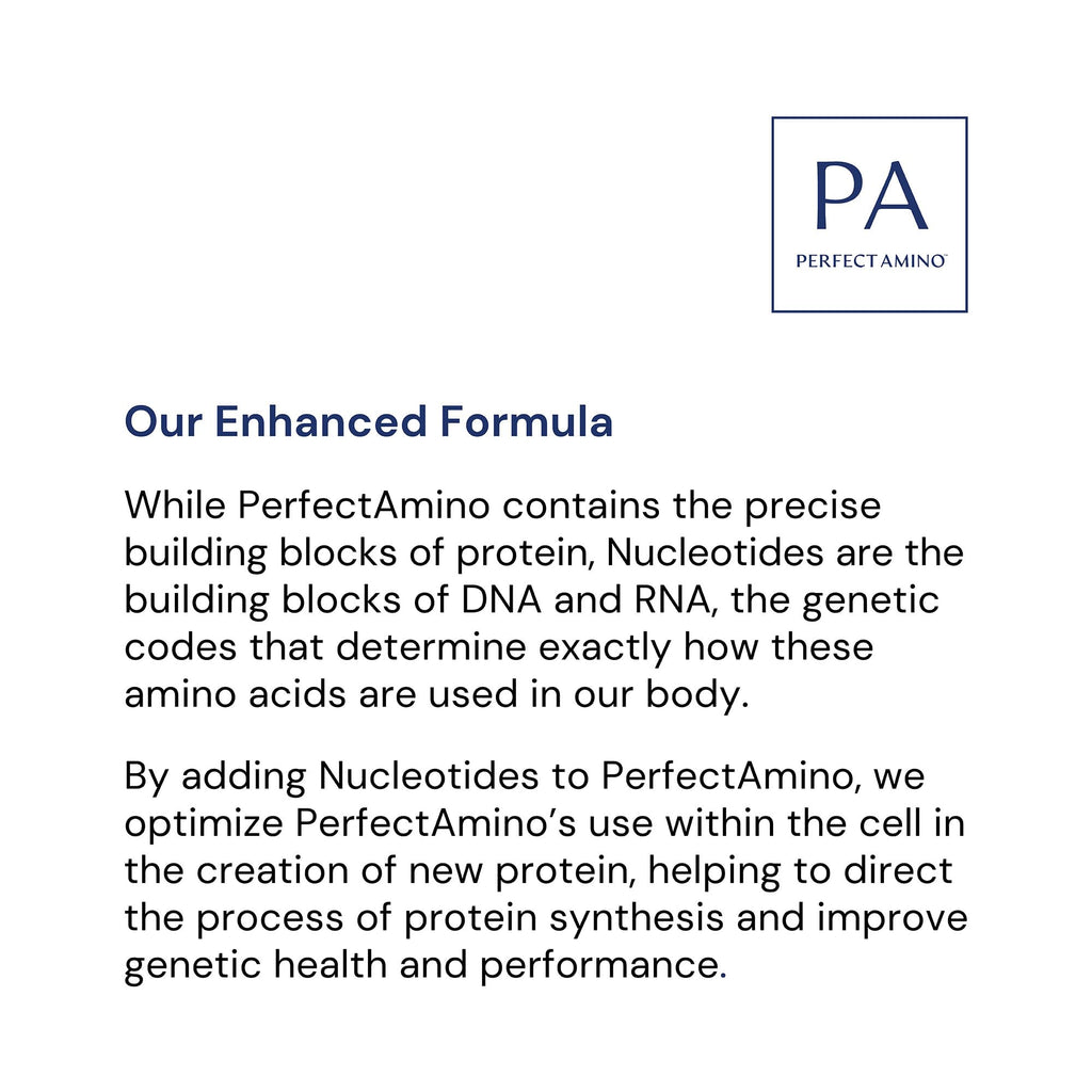 BodyHealth PerfectAmino Powder - BCAA and EAA Powder for Pre and Post Workout - Amino Acid Energy Drink for Men and Women to Support Lean Muscle and Recovery - Vanilla - 30 Servings