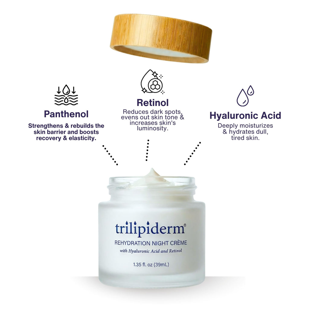 Trilipiderm Rehydration Night Crème W/Hyaluronic Acid, Vitamins A, C, E & Medyssinnian Lipid, Anti Aging Facial Night Cream Moisturizer for Face & Neck, Anti Wrinkle Cream for Men & Women, 1.7 Fl Oz