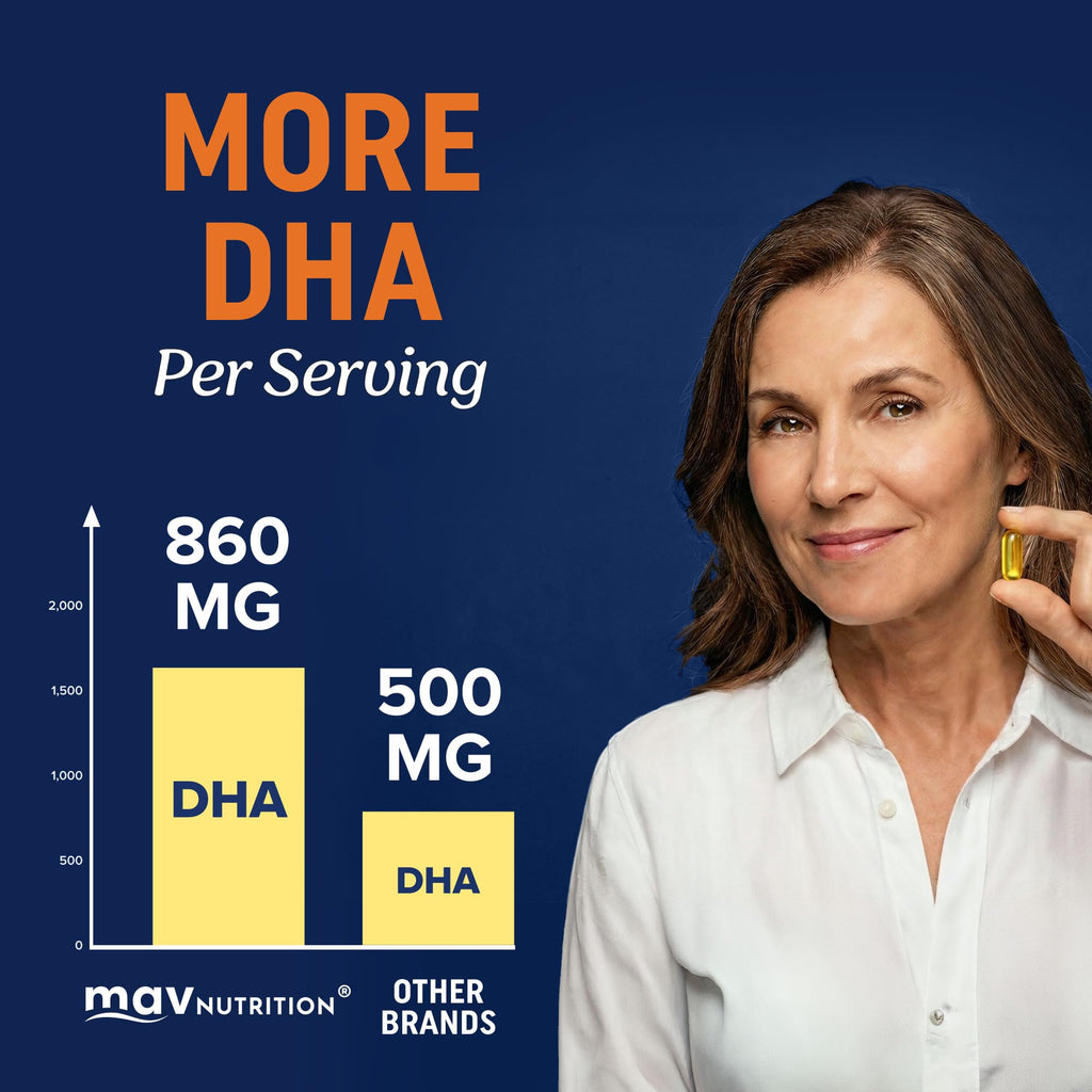 Triple Strength DHA Omega 3 Fish Oil 3600 mg | Over 2100mg Omega-3 Fatty Acids with 860mg of DHA | 1300mg EPA | Best Essential Fatty Acids | Premium Wild Caught & Burpless Fish Oil | 180 Softgels