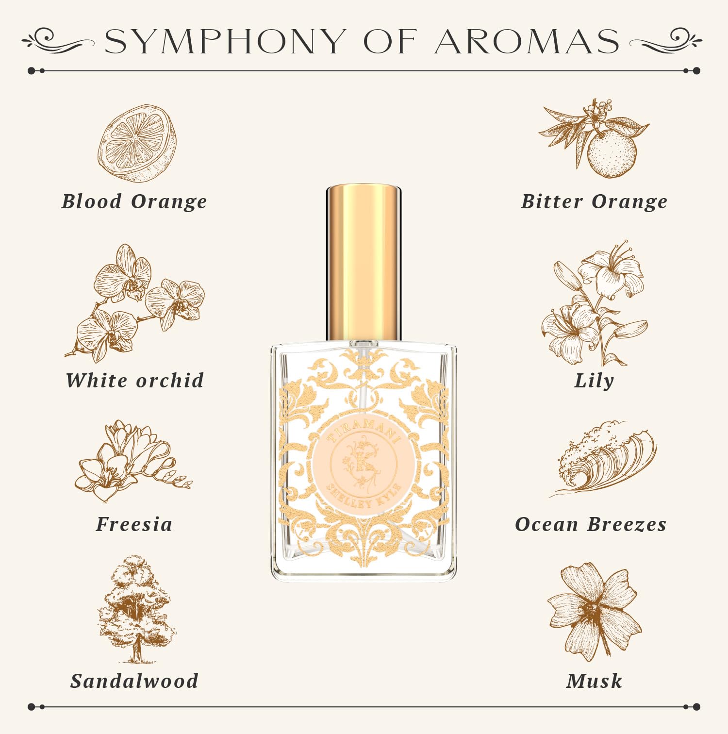 Shelley Kyle Tiramani Perfume with Perfect Floral Fragrance, Long-Lasting Scent, Great Choice for Everyday Wear, 30ml