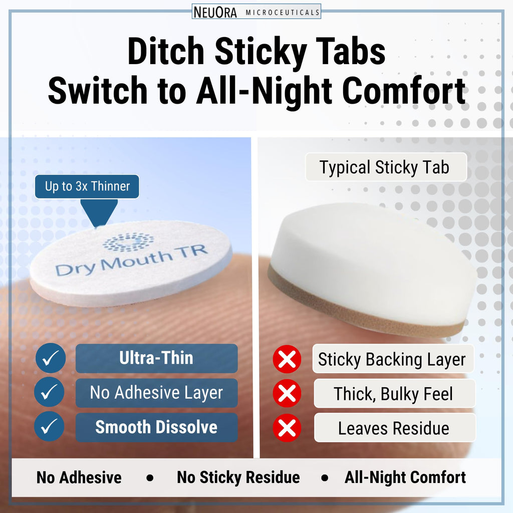 Dry Mouth TR by NeuOra Microceuticals: 8 Hour Time-Release Oral Micro Tabs, 3pk