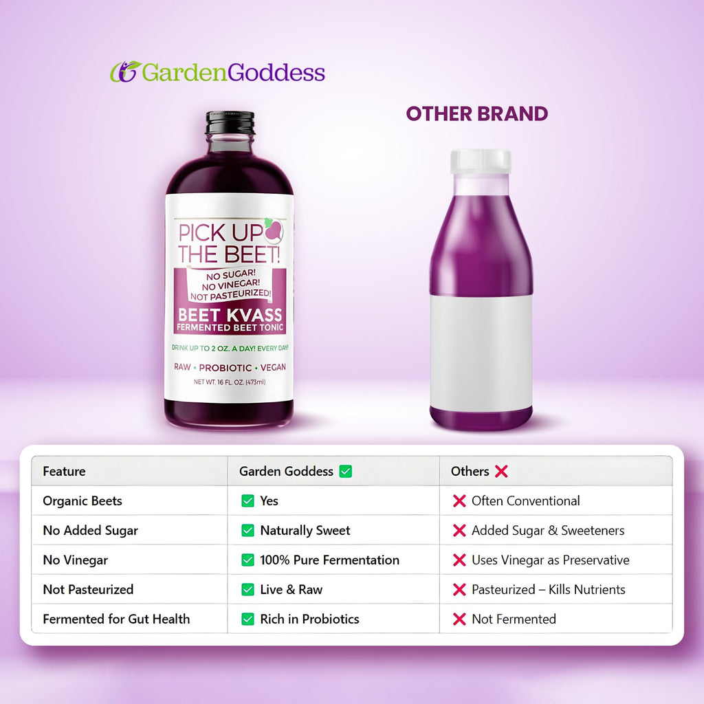 Organic Beet Juice Beet Kvass 48 Ounces (3 16 Ounce Bottles) from Garden Goddess Ferments, Nitric Oxide Superfood for Improved Circulation, Blood Pressure, Iron Supplement, and Hangovers - Sugarfree